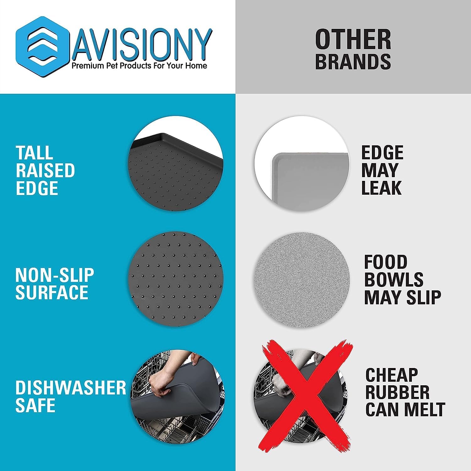 Waterproof Raised Edge BPA Free Silicone Pet Feeding Mat, 23x15 Dishwasher Safe Food Mat Contains Spills & Protects Floors, Placemats for Cats and Dogs Water Bowl, Pets Accessories Lavender