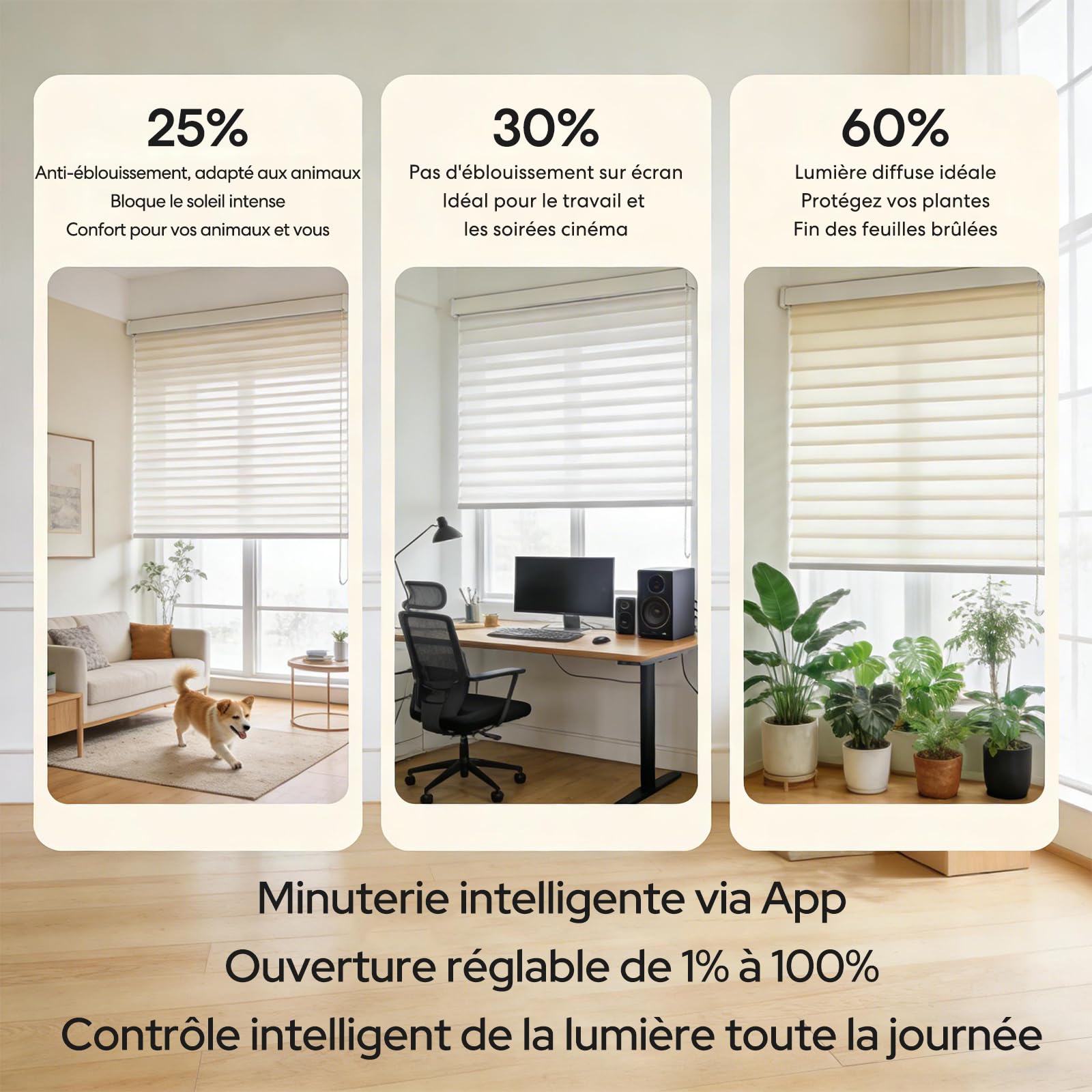 Loratap Interrupteur Volet Roulant Connecté WiFi: boutons physiques rétroéclairés et réglage précis 0%-100% - commande vocale Alexa Google Assistant - remplace votre ancien interrupteur mural-4 pièces