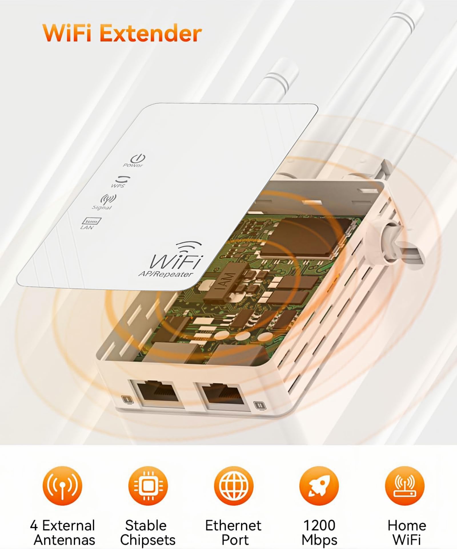 AILKIN 4-Antenna WiFi Extender Signal Booster, WiFi Extender con 1200Mbps Dual - Band 2.4G&5G, WIFI Booster con 3 modalità e 2 porte Ethernet, Wi-Fi Repeater con 12880 Sq.ft Copertura 105 Dispositivi