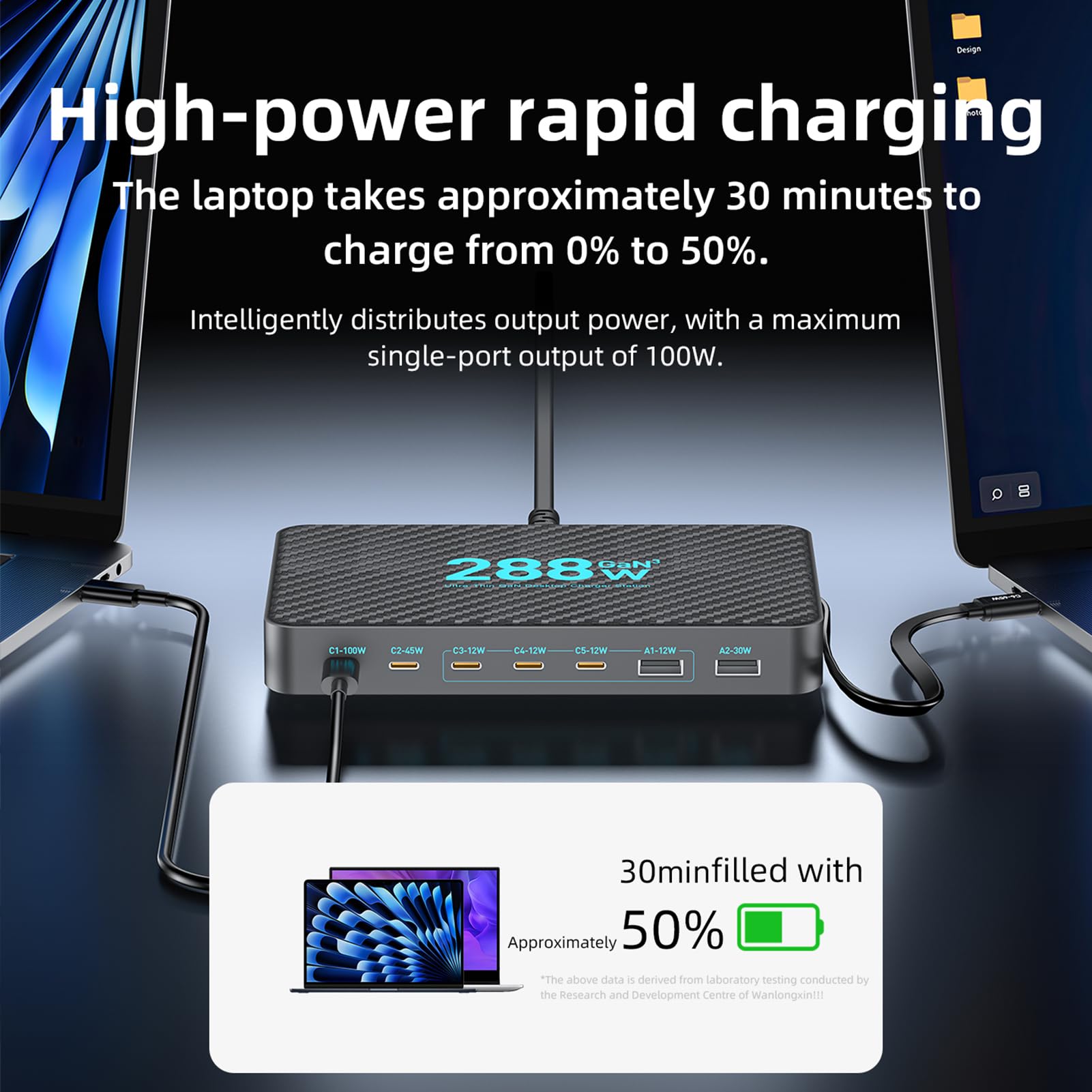 XUMIUZIY Stacja ładująca GaN USB C o Mocy 288 W, 8-portowa ładowarka Biurkowa z 6 Portami USBC i 2 Portami USBA, Adapter Szybkiej ładowarki do Wielu urządzeń, ze Zwijanym Kablem (288W)
