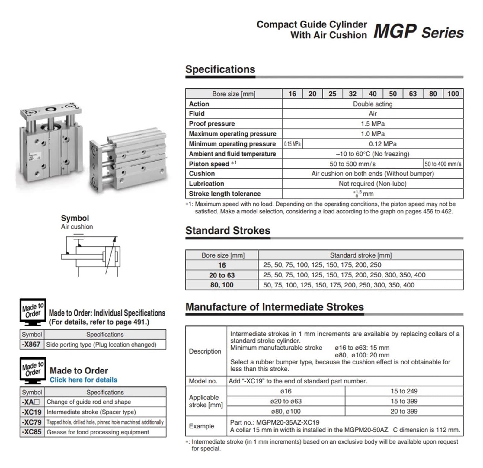 MGPM25-20Z MGPM25-30Z MGPM25-40Z MGPM25-50Z Three-axisthin Rod