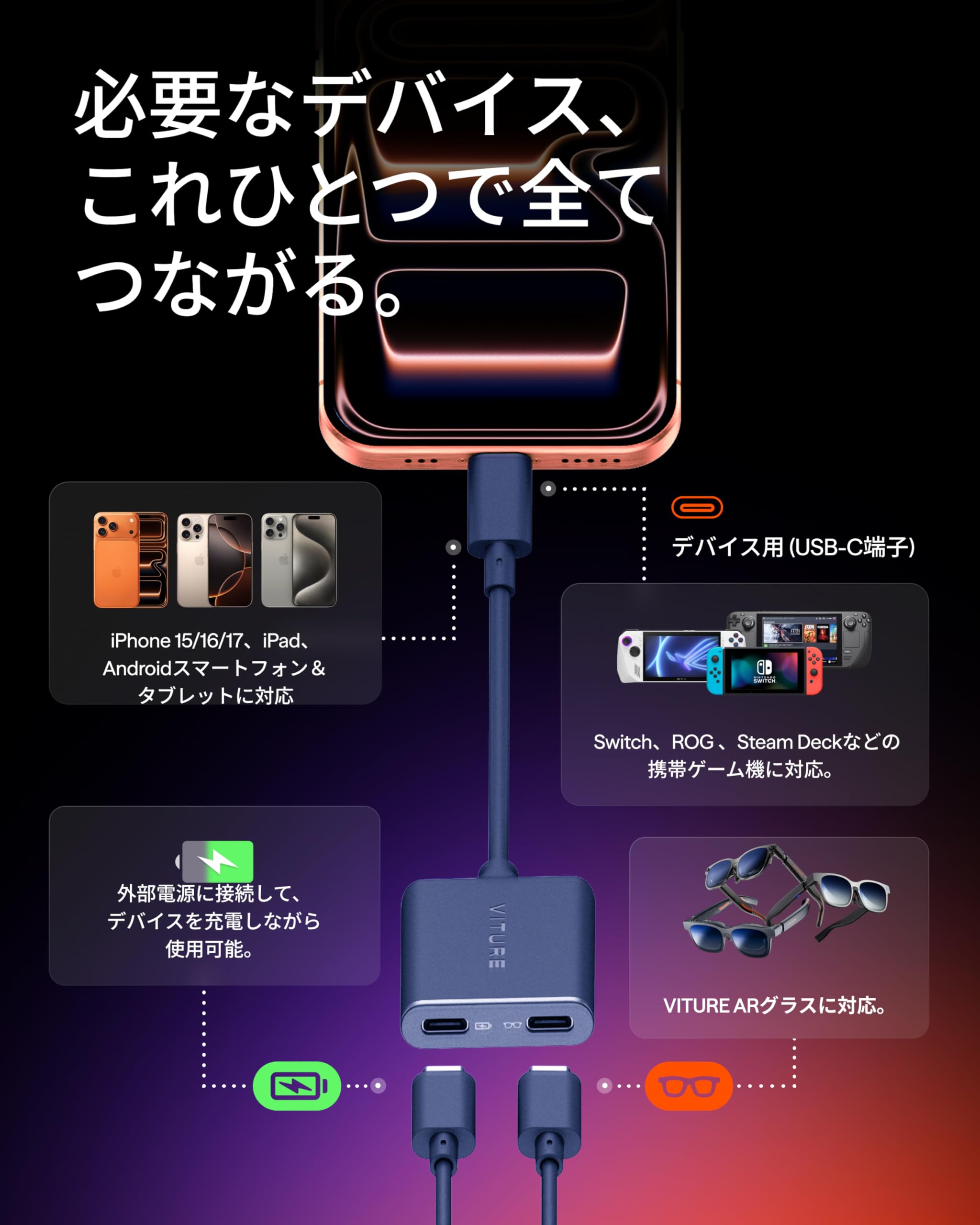 【4/24追記】VITURE Pro XR Glasses(スマートグラス)＋変換アダプターセット Amazon | 【お得セット】VITURE Pro XR グラス ブラック&正規品 VITURE