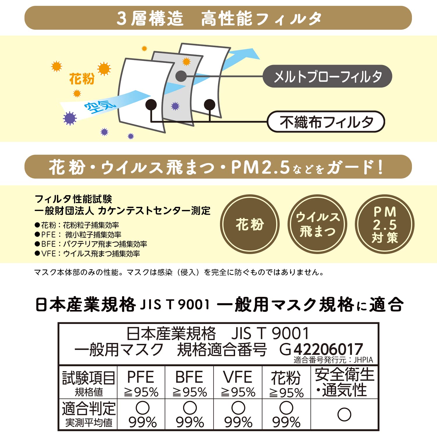 Amazon.co.jp: レック 極細耳ひも マスク ふわるん (ふつうサイズ 30枚