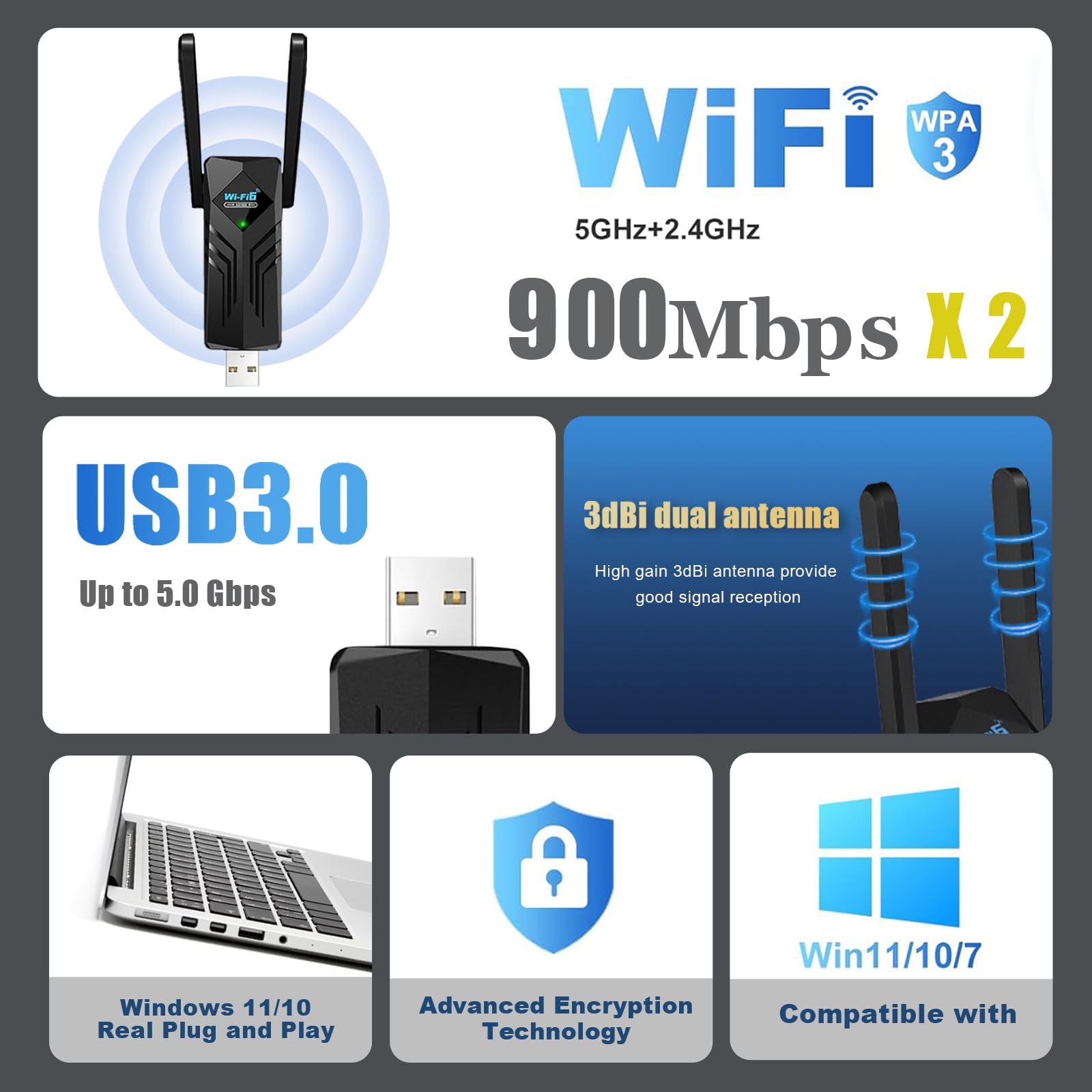 Adattatore WiFi 6 USB 3.0 Chiavetta Wireless Dual Band 2.4GHz/5.8GHz 2x3dBi Antenne per PC Fisso Portatile