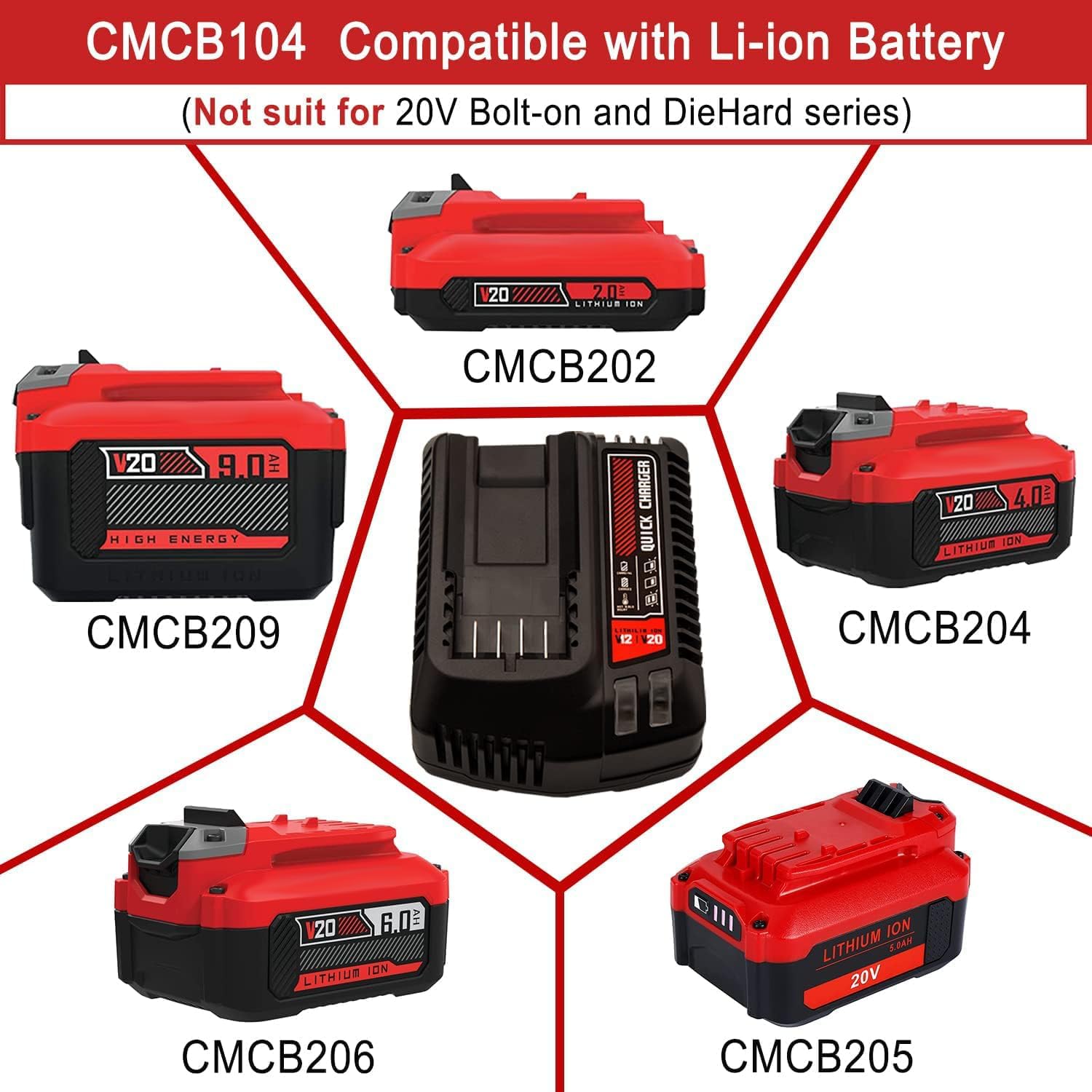 20V Max Battery Charger Replacement for Craftsman CMCB104,Compatible with Lithium Batteries CMCB101 CMCB204 CMCB202 CMCB201 CMCB209 CMCB205 CMCB102 CMCB100 (CMCB104) - Image 5