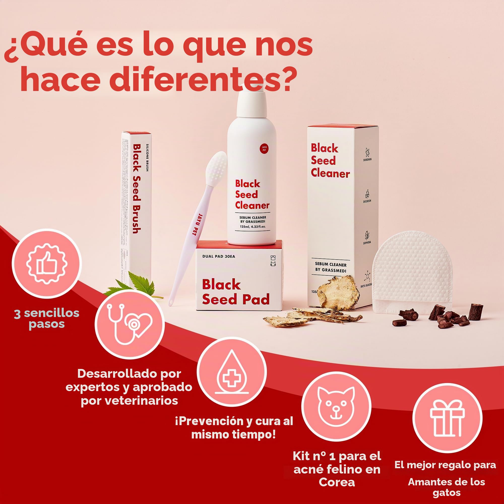 JAYU PET Kit de cuidado del acné de gato de 3 pasos, limpiador hipoalergénico para acné felino, almohadillas de doble cara para el acné de gato (1EA), toallitas de tratamiento de barbilla para el acné