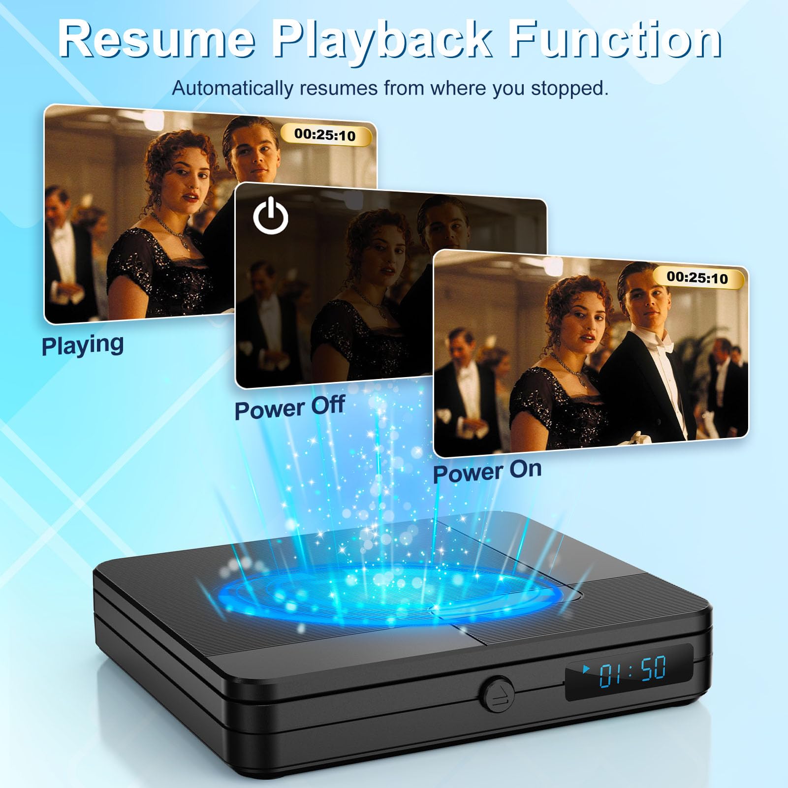 Mini Reproductor de DVD con Control Remoto, Reproductor de CD y DVD Compacto 1080P HD para Smart TV y proyector, Cuenta con Salida HDMI, Conector para Auriculares, Entrada USB 2.0, Soporte PAL