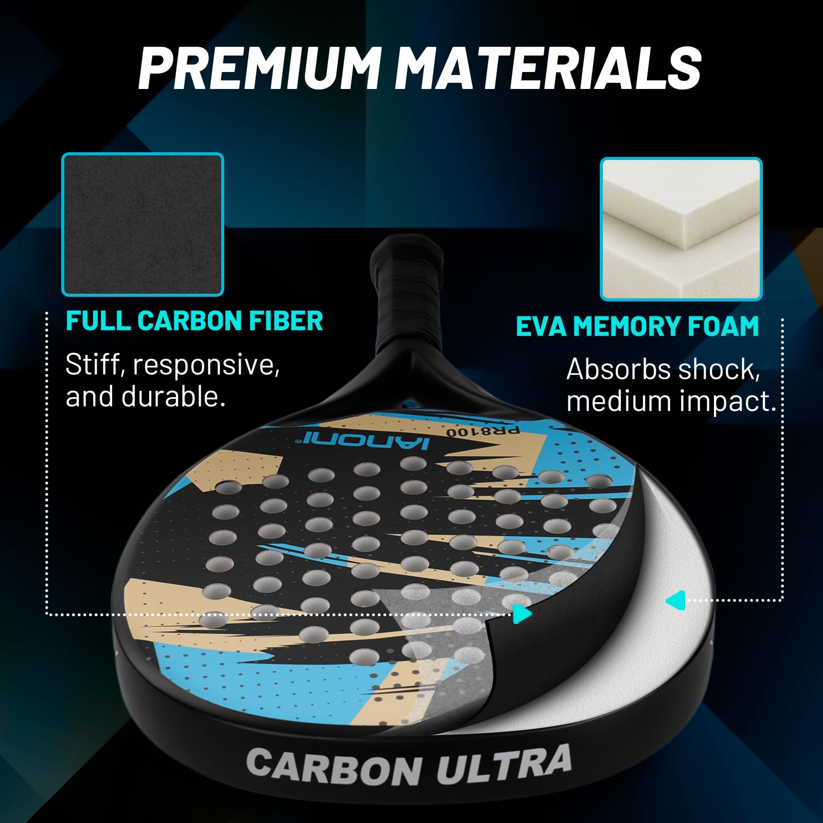 ianoni Racchetta da padel con superficie in fibra di carbonio con nucleo in schiuma EVA Memory Flex Core POP Padel Racquts-8100-azzurro cielo