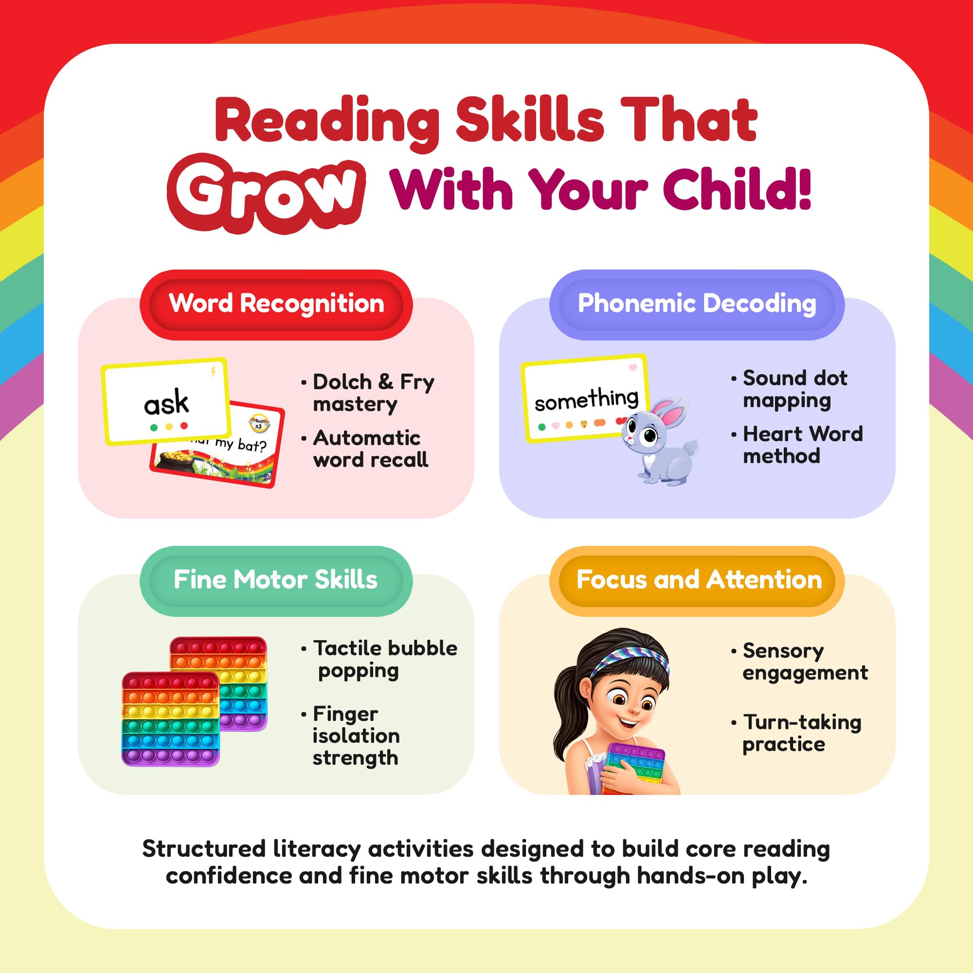 The Fidget Game Sight Words Game, Reading Flashcards and Pop Fidget Toys — Amazon image 4