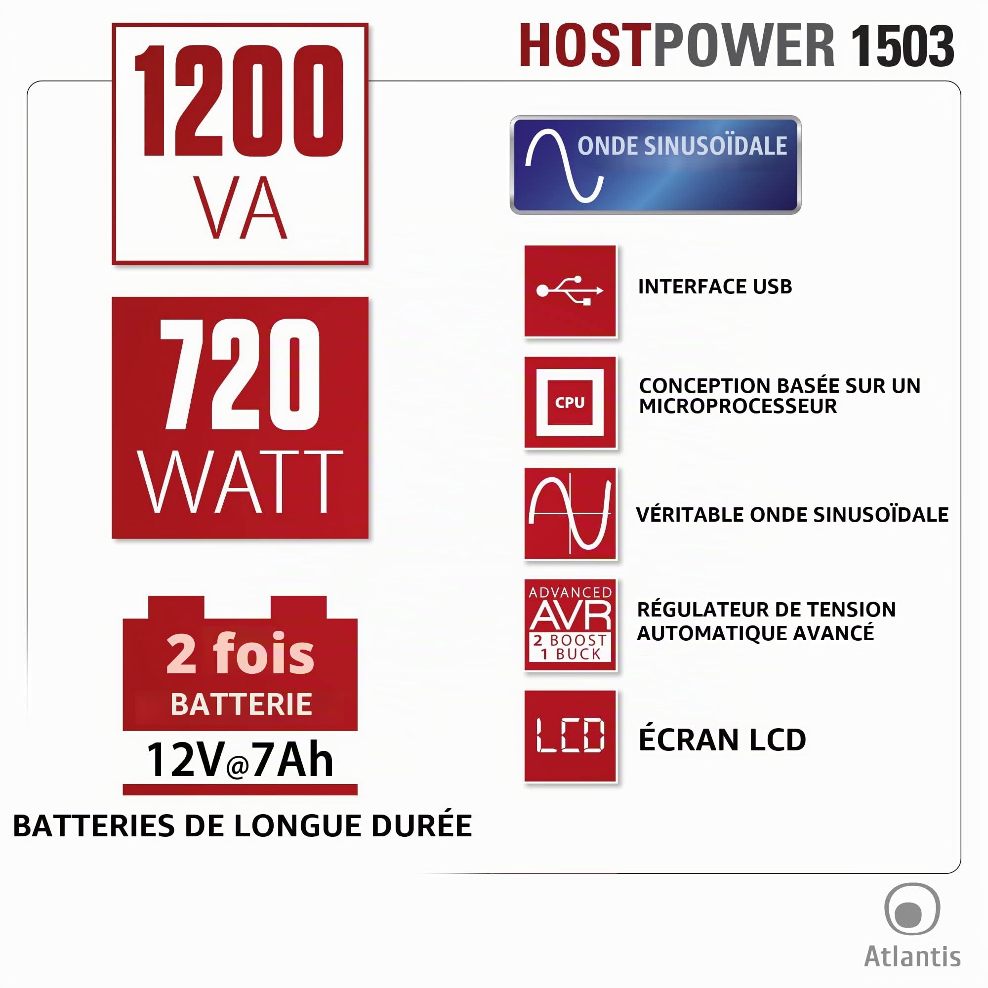 Atlantis onduleur 1200VA/720W, Onde sinusoïdale Pure