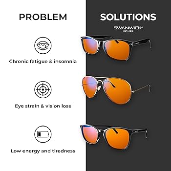Amazon.co.jp: Swanwick （ スワンウィック）ブルーライトカット