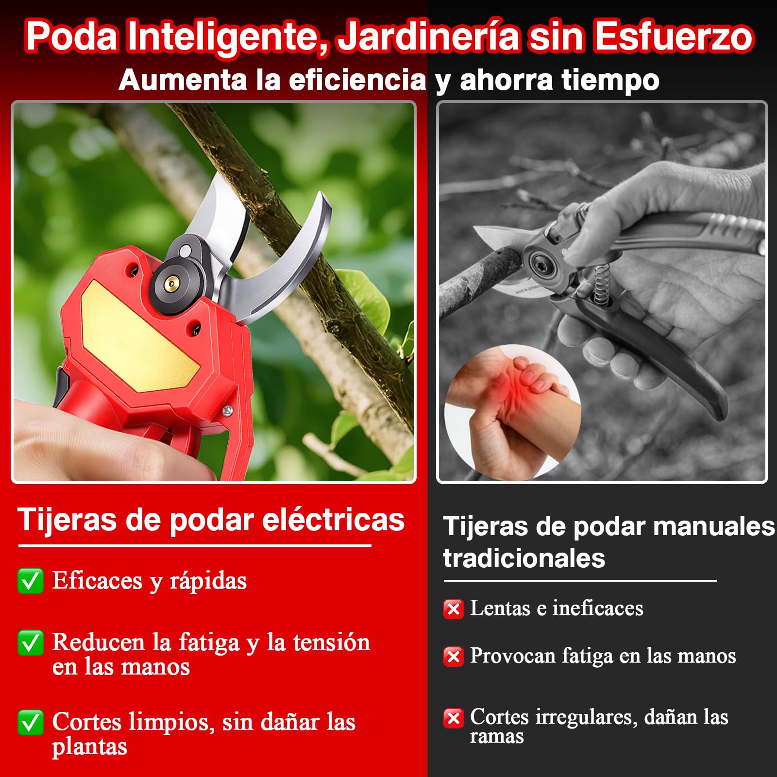 Tijeras de Podar Electricas, SK5 Tijeras de Poda de 40 mm con Pantalla LCD, con Baterías 2x2000mAh para Jardinería, Árboles Frutales, Viñedos y Granja