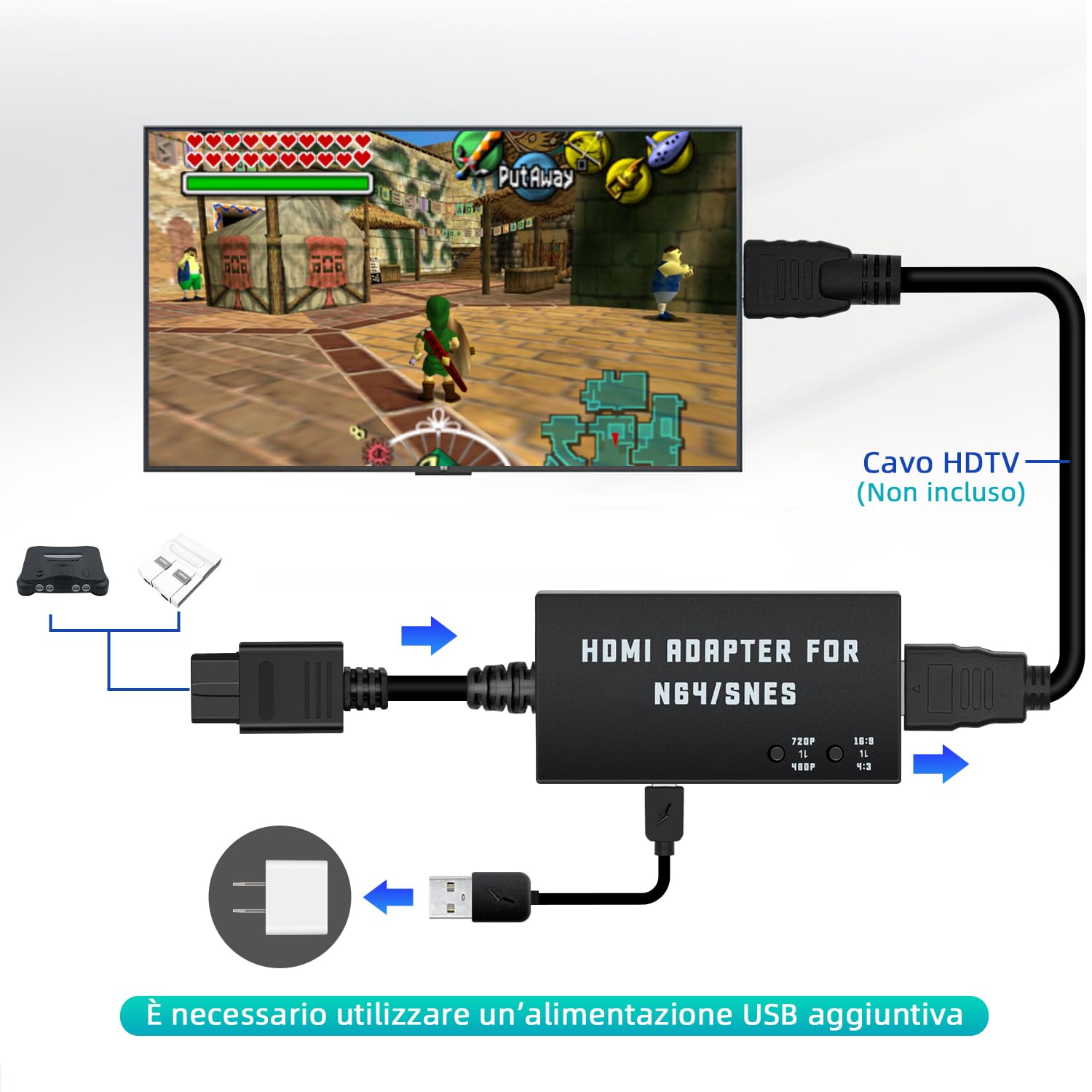 Mcbazel N64 a HDMI Convertitore Cavo HDMI per N64/SNES Console a Supporto HDTV 480p/720p/Audio Stereo/Aspect Ratio 16:9/4:3