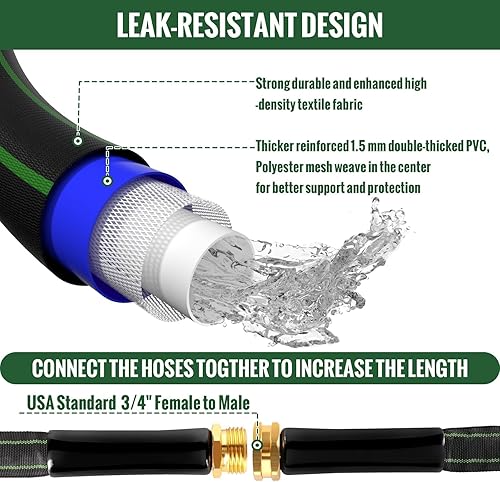 Miniatura 3 de Manguera de jardín flexible de 75 pies, no expandible, de alta presión, sin torceduras, a prueba de fugas, duradera, portátil, ligera, al aire