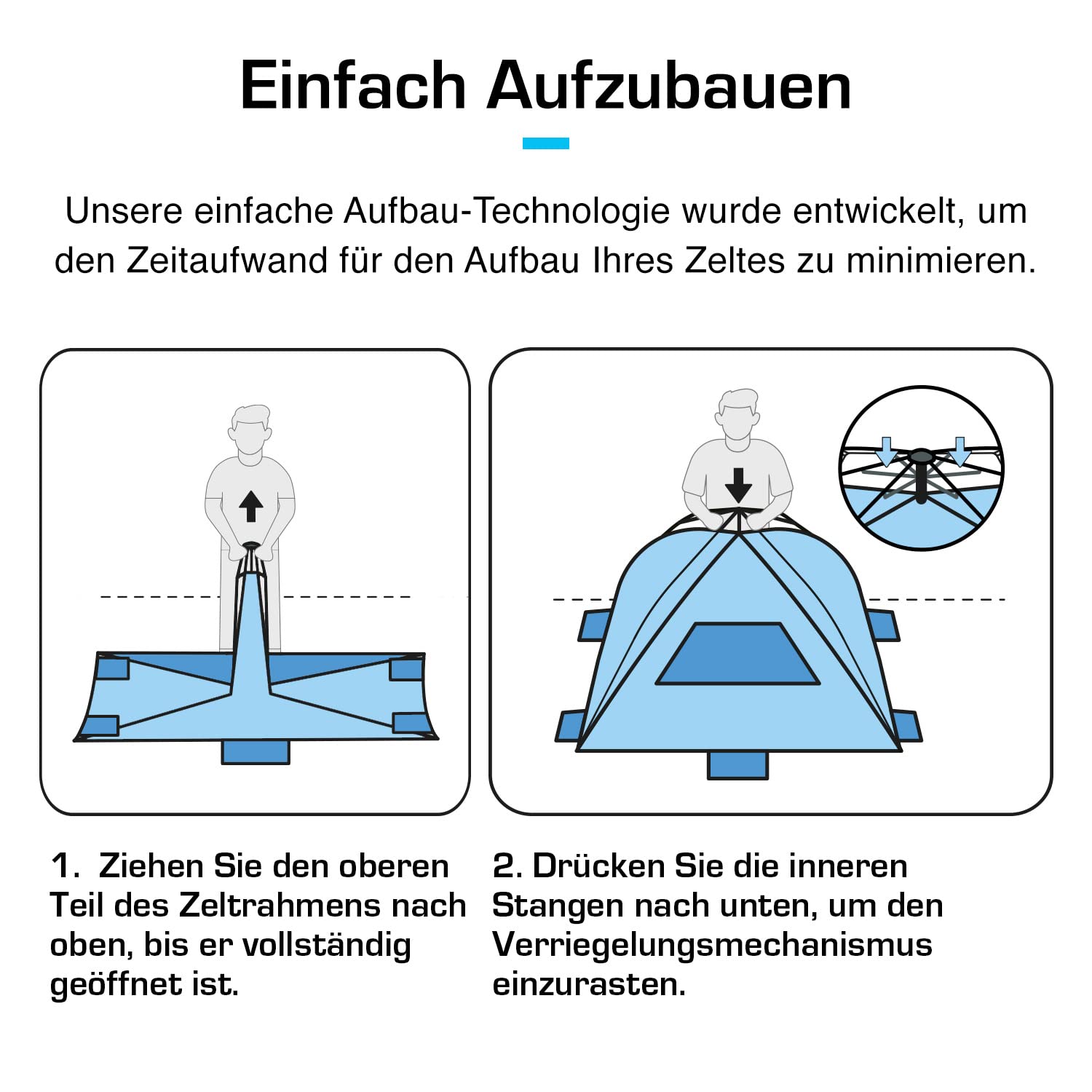 Active Era Luxus Strandzelt mit UV Schutz LSF 50+, Strandmuschel XXL Wasserabweisend, Easy Pitch Aufbau, Zelt für 5 Personen, Blau