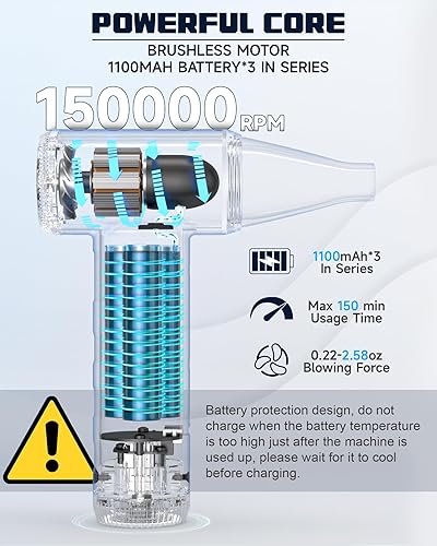 Miniatura 3 de HOTFIEN Plumero de aire comprimido, 150000 rpm, limpiador eléctrico diminuto de velocidad continua para teclado, limpieza profunda de PC, reemplazo