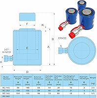 Vista 2 de AMZCNC Gato hidráulico de cilindro de 10 toneladas de un tiempo de 2 pulgadas de carrera, gato de cilindro hidráulico de 10T, gato de elevación