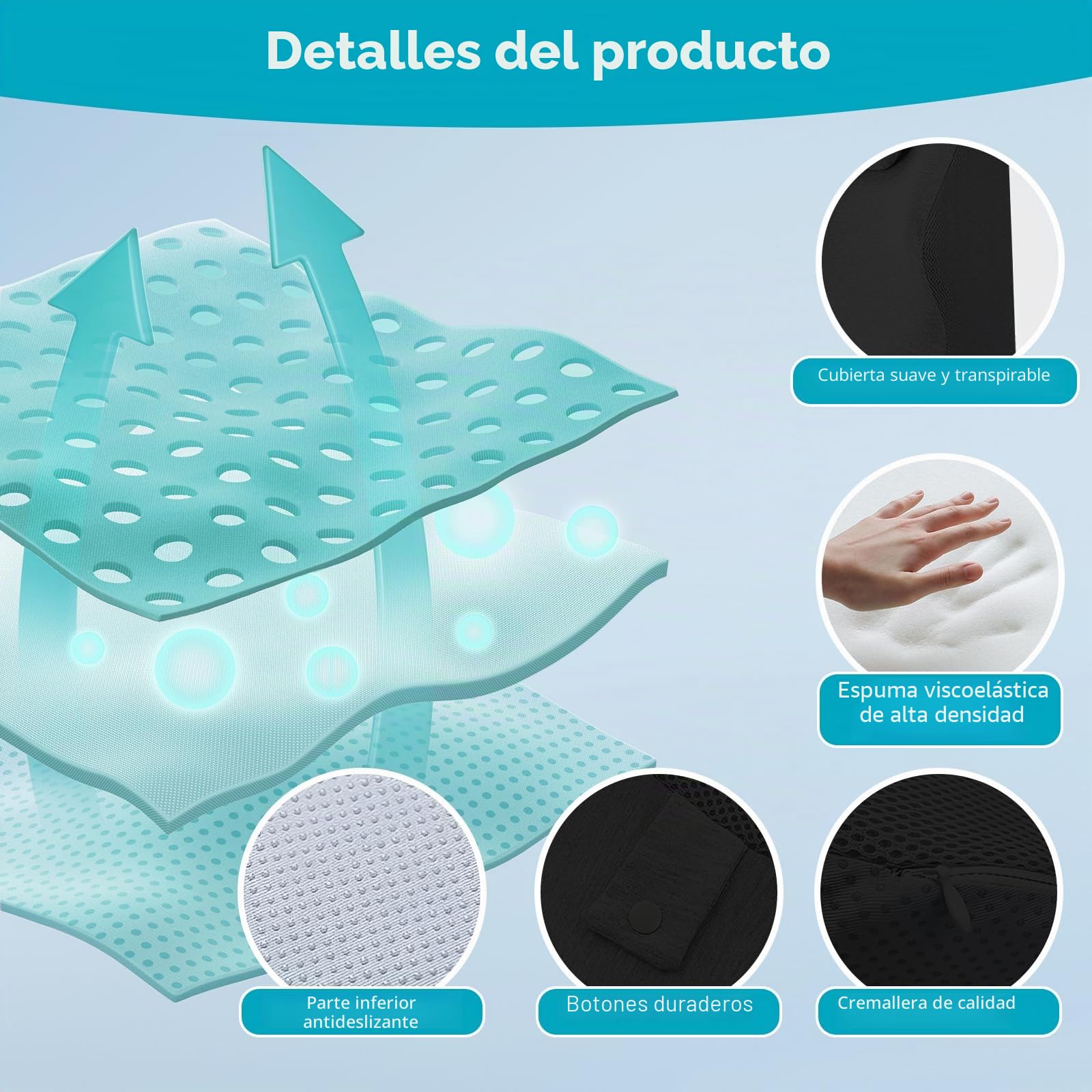 JAOGAUS Cojín de lectura para cama y sofá, cojín ergonómico para la espalda, cojín de cuña de espuma viscoelástica para espalda, cuello, almohada de apoyo para piernas con funda lavable para relajarse