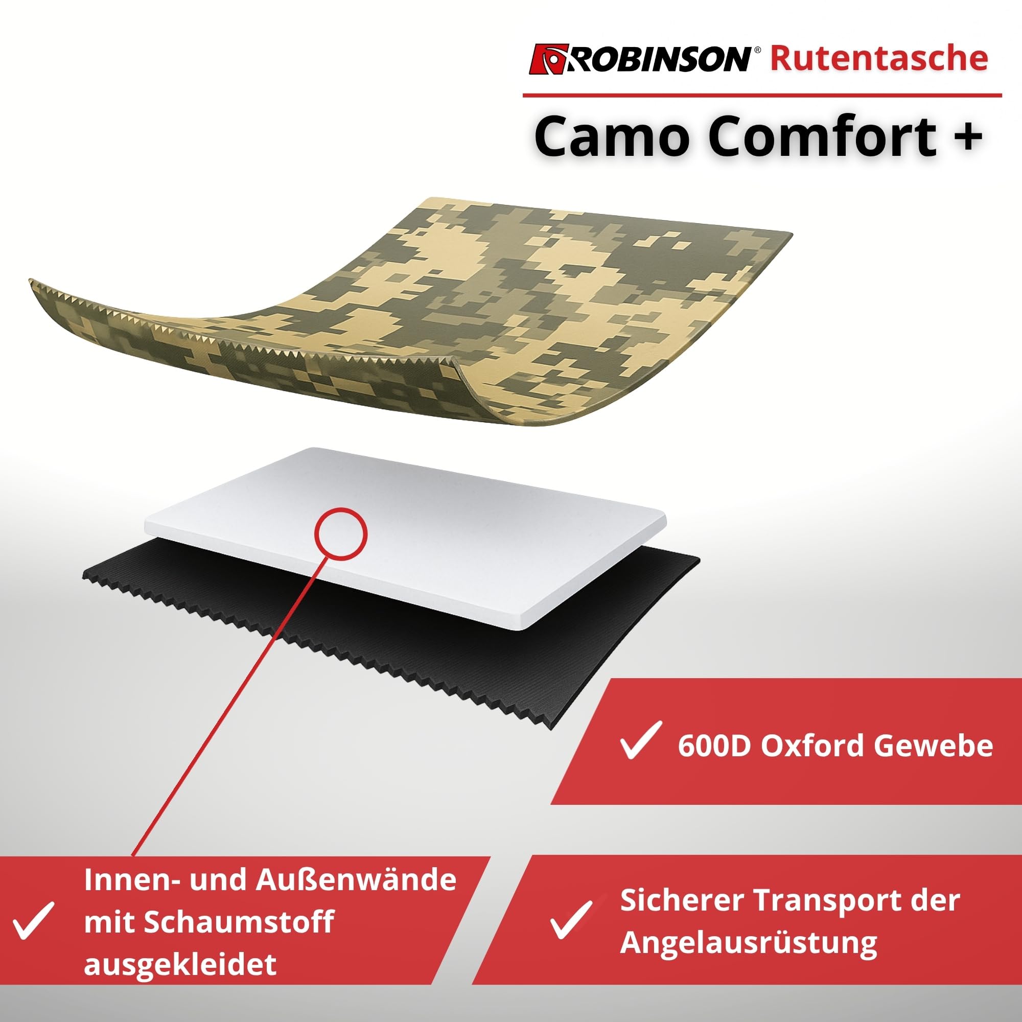Robinson Rutentasche 1,5m - Angelrutentasche mit Rollenschutz - 2 Fächer verstärkt für Street Fishing und Spinnfischen, professioneller Rutenfutteral - Camo Comfort
