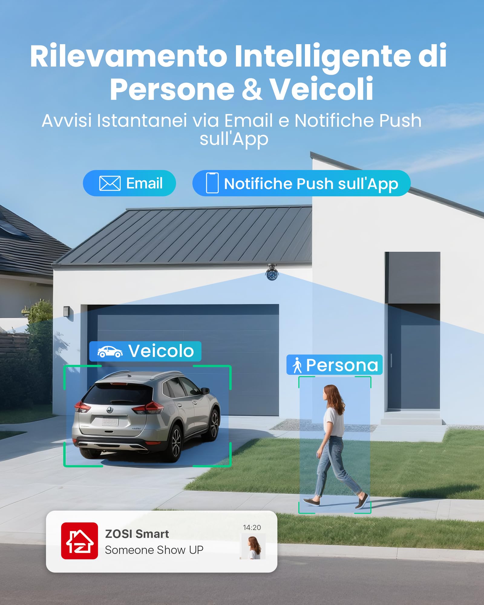 ZOSI 16CH 2MP 1080P H.265+ Videoregistratore Digitale DVR per Sicurezza Domestica, Rilevamento IA di Persone e Veicoli