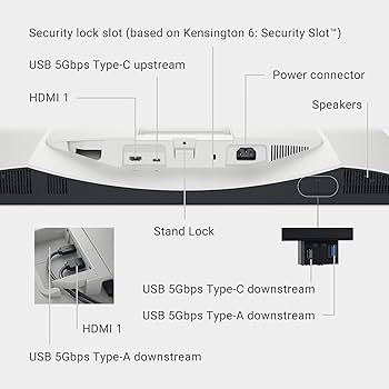 8/22発送 Dell 27 Plus 4K USB-Cモニター S2725QC Amazon.com: Dell 27 Plus 4K USB-C Monitor - S2725QC - 27