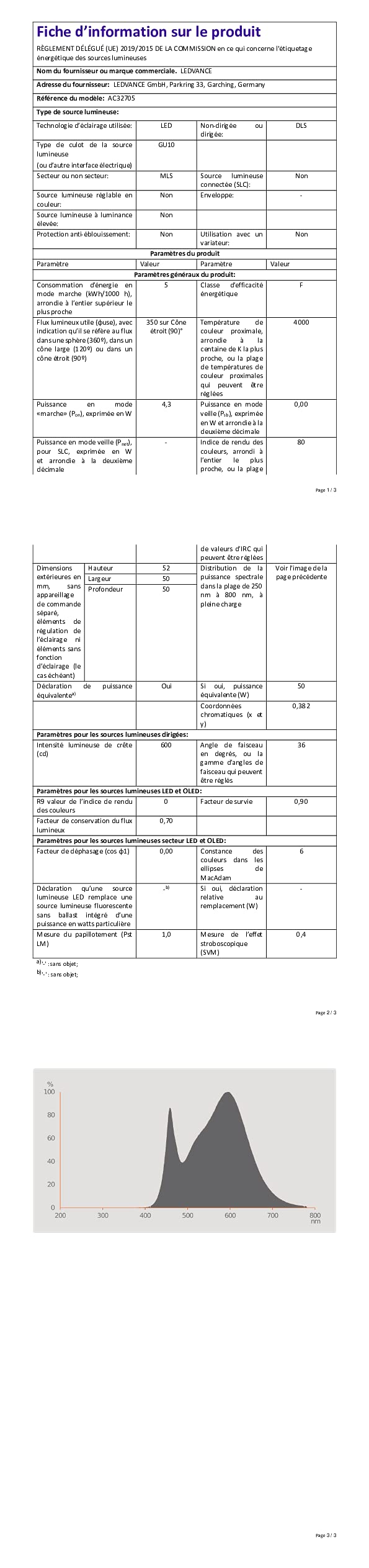 OSRAM Lot de 10 x réflecteur LED | Culot: GU10 | Blanc froid | 4000 K | 4,30 W | équivalent à 50 W | LED STAR PAR16