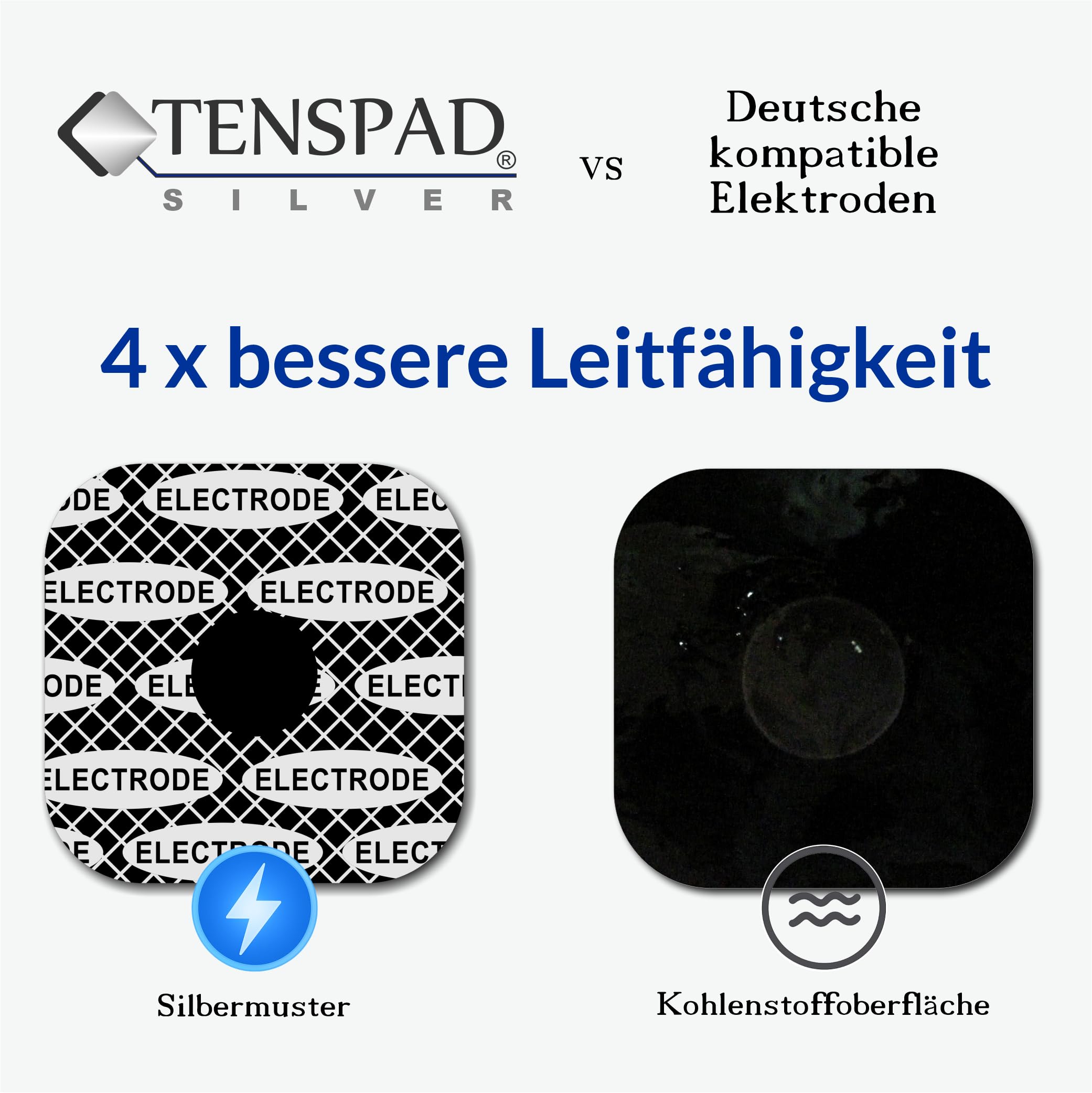 12 Elektroden mit Silber Muster für Compex (8 Elektroden 50x50mm und 4 Elektroden 50x100mm mit 2 SNAP-Anschlüssen)