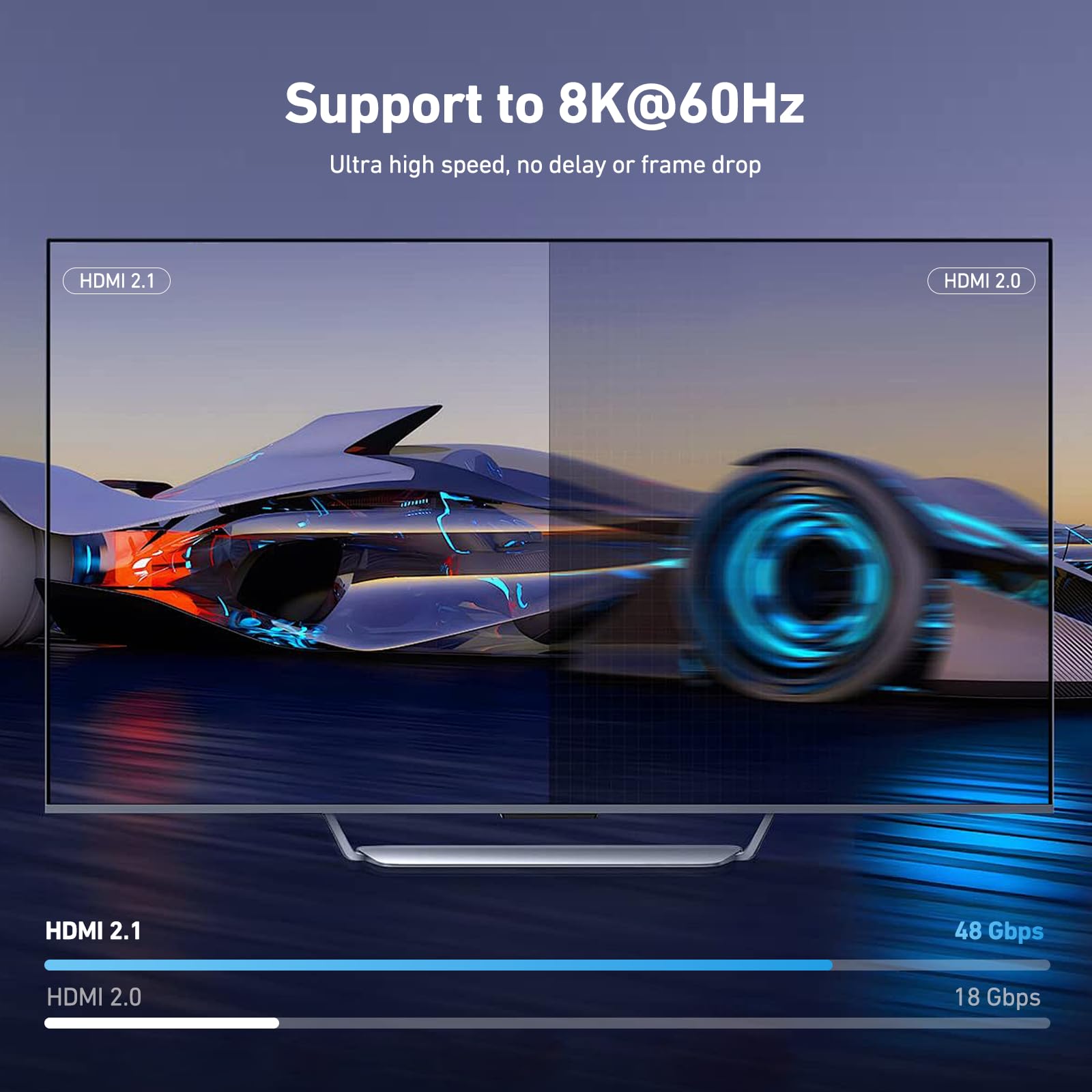 BENFEI Switch KVM HDMI 2.1 8K@60Hz 4K@240Hz/165Hz/144Hz/120Hz 2 Ingressi 1 Uscita con 4 Porte USB A 3.0 5Gbps per Tastiera Mouse HDD Hard Disk Switch KVM USB con Controller Desktop e 2 Cavi USB