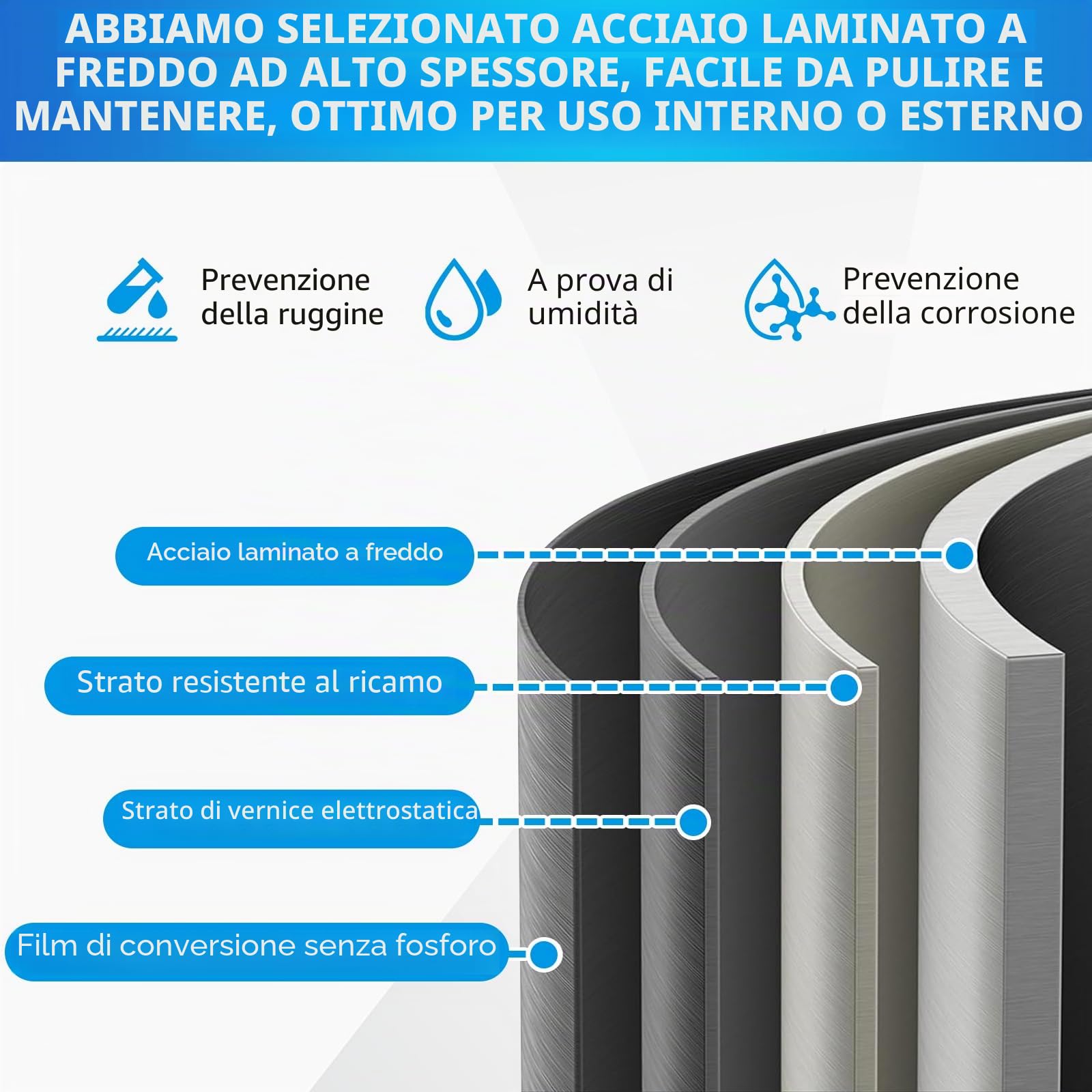 GarveeHome Armadietto Spogliatoio,Armadio in Metallo Armadio Multiuso Con 6 Scomparti, Porta Etichette, Fessure Di Ventilazione, Armadio Con Serratura Chiave Armadio in Acciaio, 90 x 40 x 182 cm