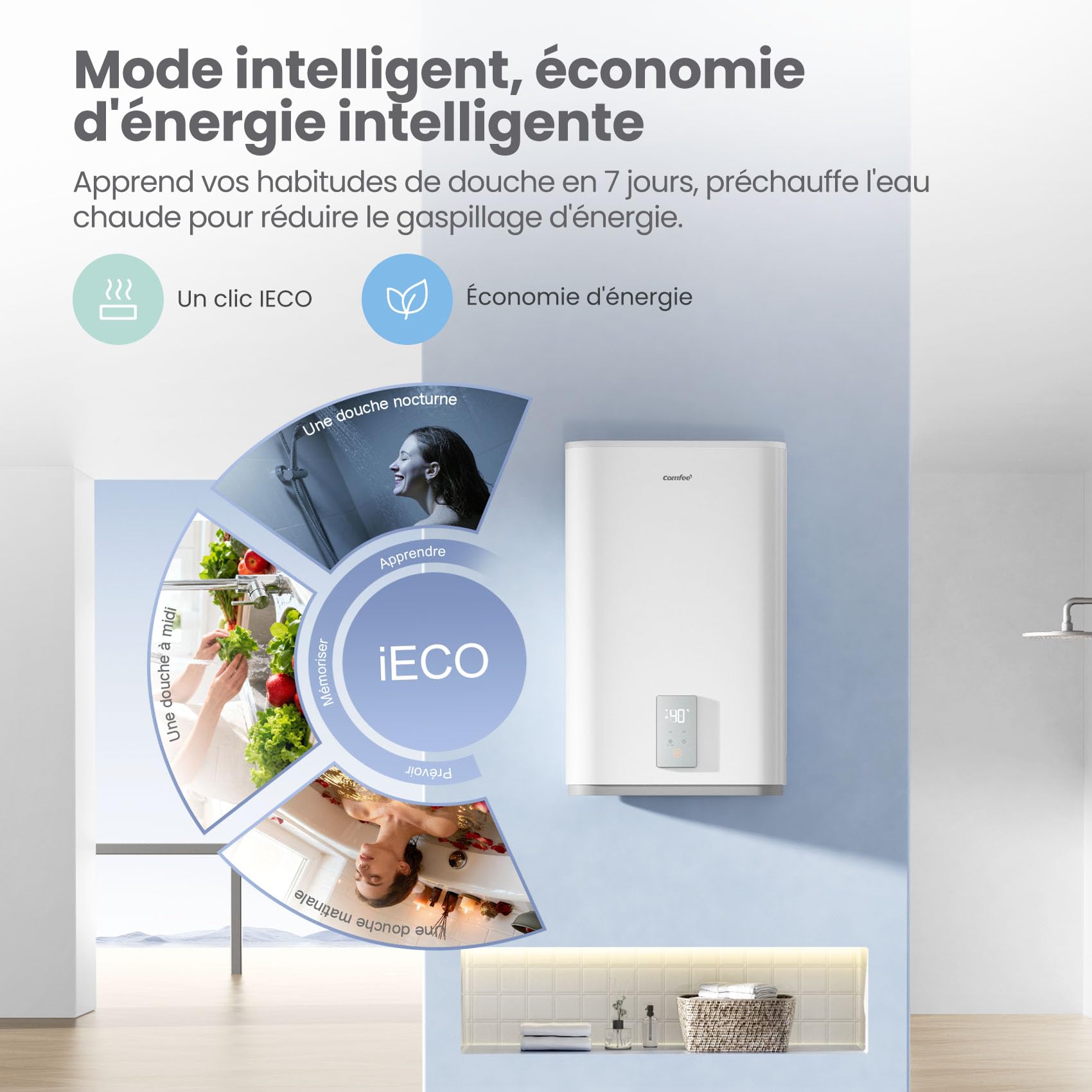 COMFEE' CWH15ED1380EUW Chauff-eau électrique mural 80L, Accumulation sous évier, Compact et facile à installer, Contrôle vocal, Connection Wi-Fi, Contrôle à distance par APP, Blanc