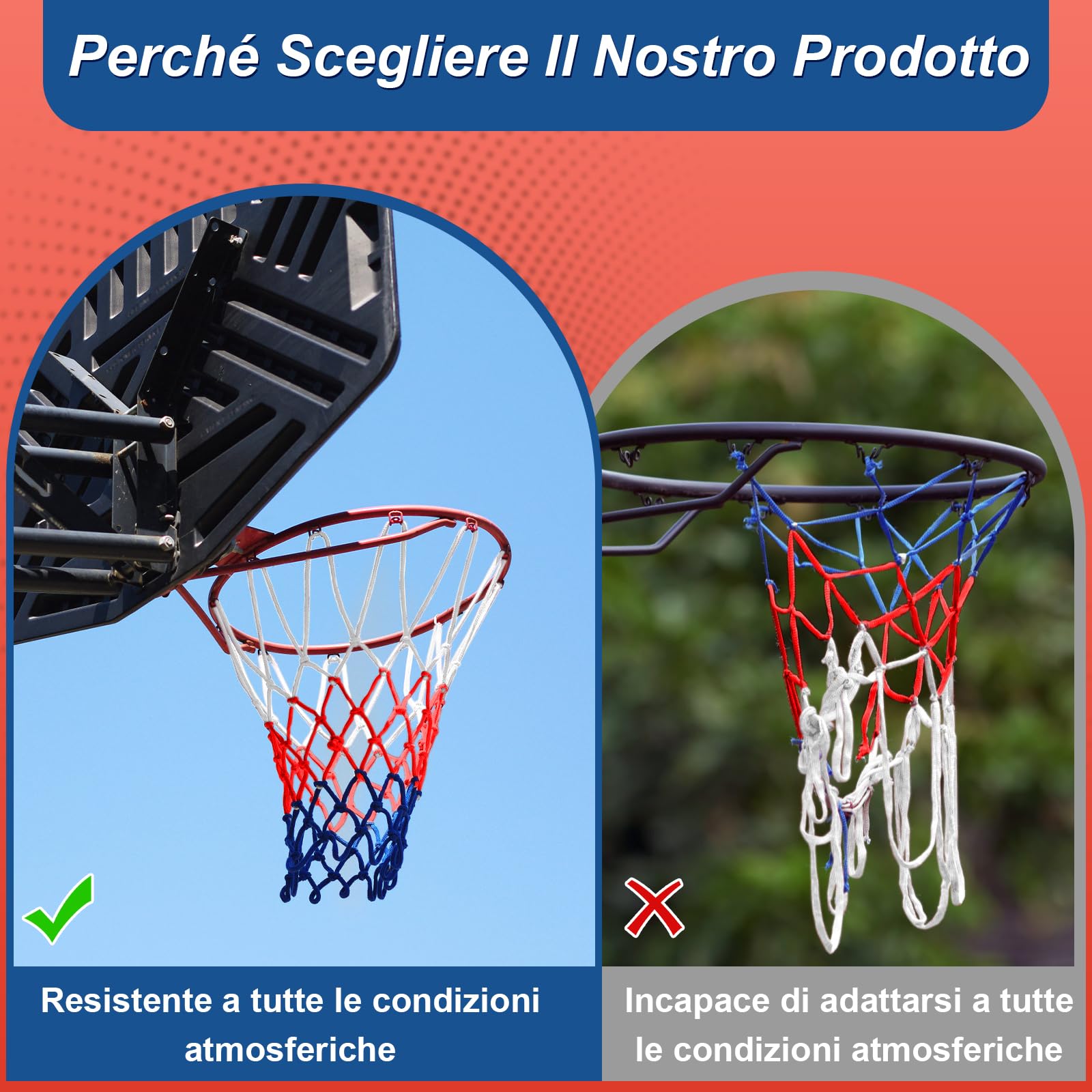 Scettar 5 Pezzi Rete da Basket,4mm Rete Canestro Basket Esterno Rimovibile,Retina Canestro Basket in Nylon,Retina Basket per Campi Scolastici, Basket, Interni ed Esterni