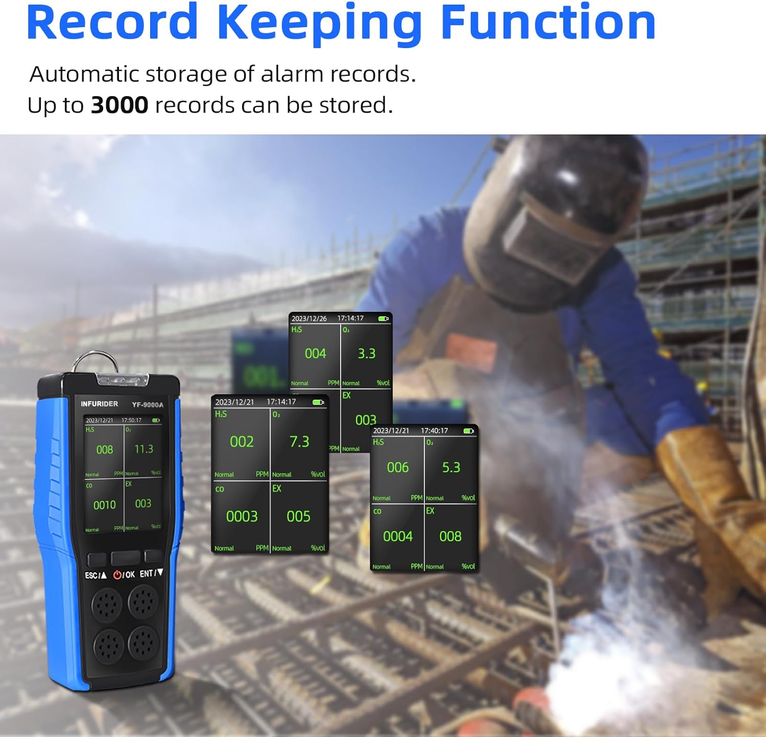 Gas Detector, 4-in-1 Gas Leak Detector Portable Natural Gas Detector Carbon Monoxide CO, O2 Combustible Gas EX, H2S, LCD Display High Accuracy 3 Types of Alarm Method, 3000 Data Storage