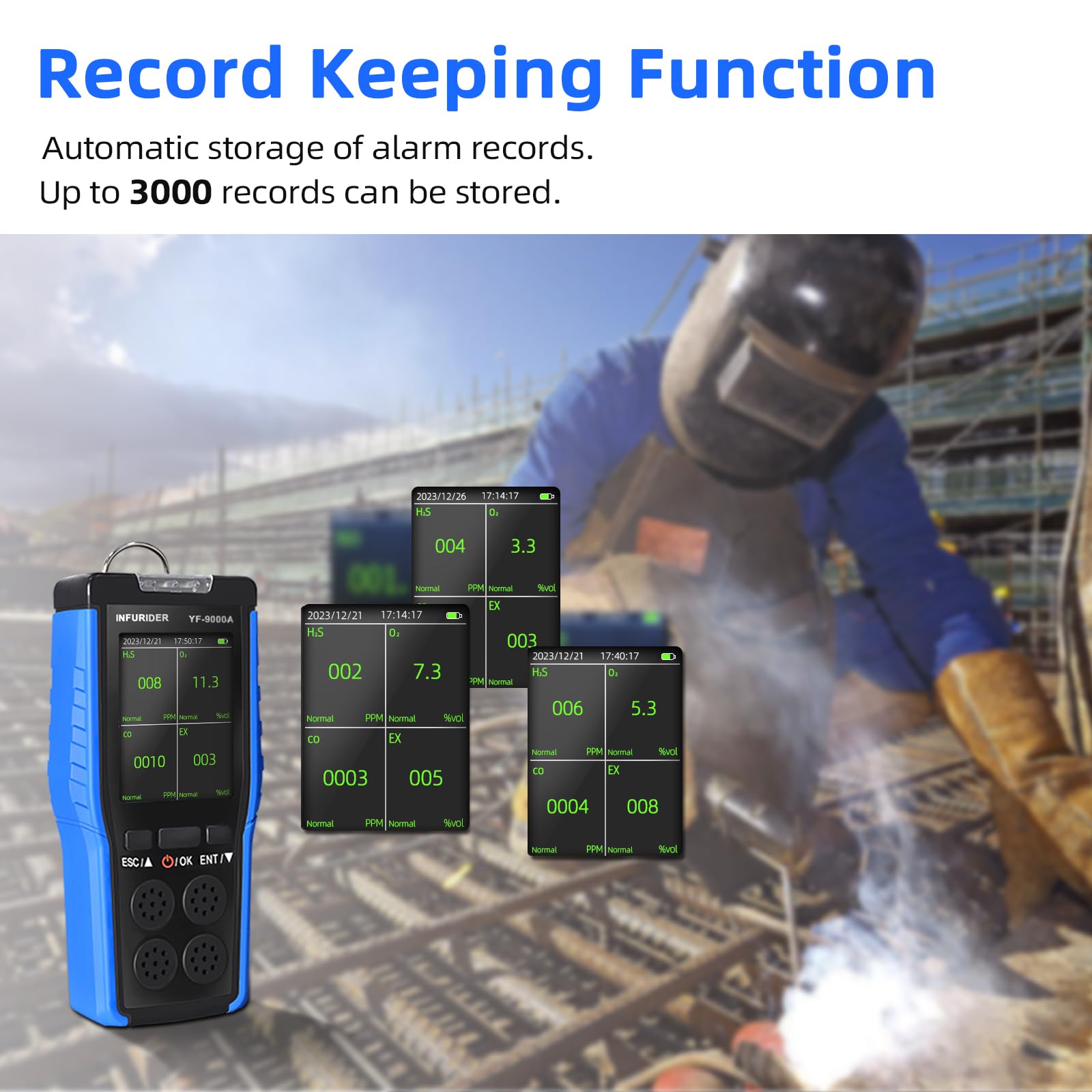 Detectores de gas, monitor de calidad del aire 9000A para el hogar, CO 0-1000PPM, H2S 0-100PPM, LEL 0-100%, detector de fugas de O2 0-30% VOL, ± 5% FS analizador de gases de combustión con alarma