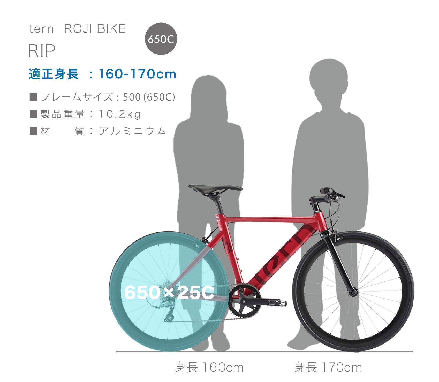 Amazon | tern(ターン) RIP 8段変速 クロスバイク 2020年モデル