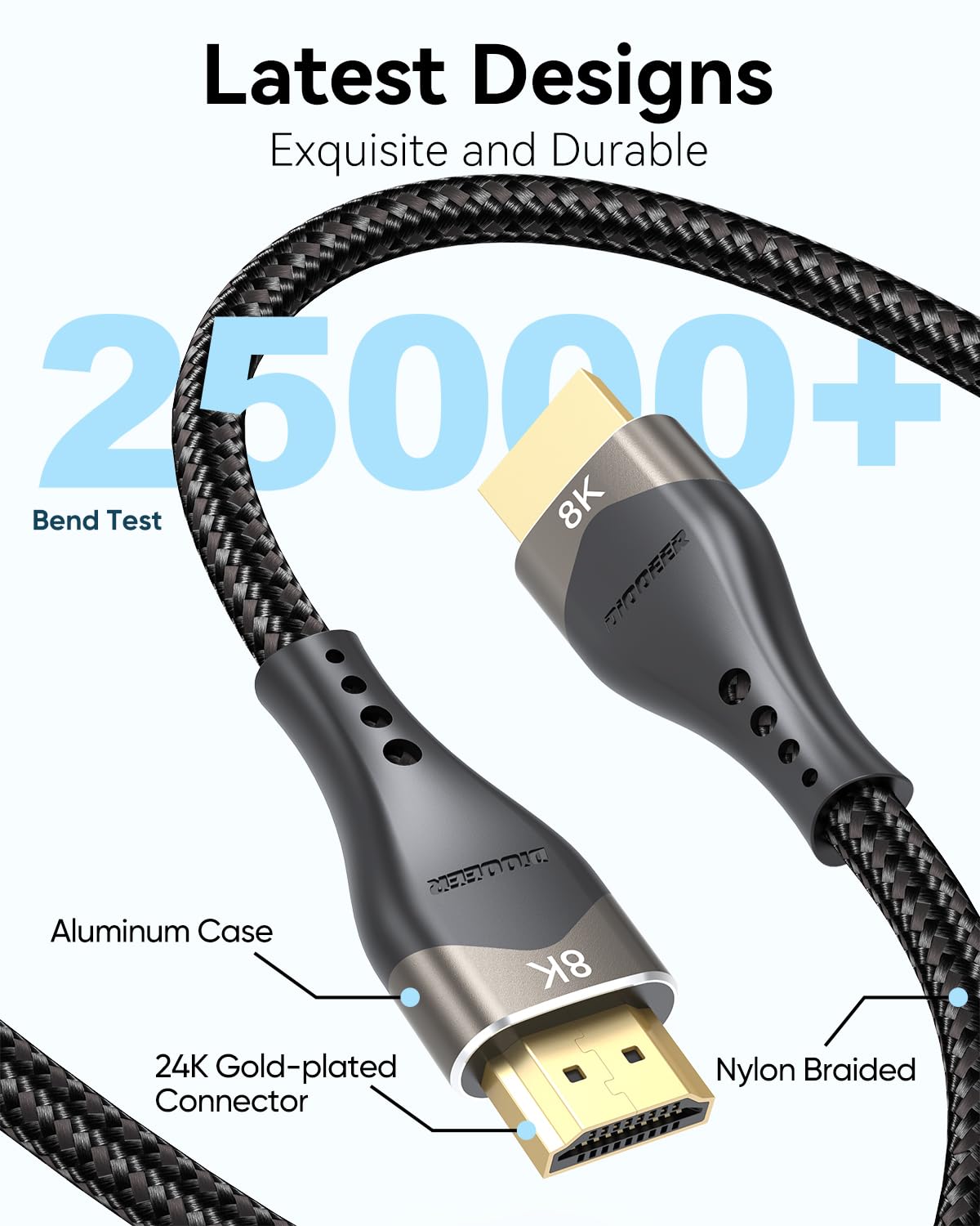 Cable HDMI 10K 8K de 3.3 pies, paquete de 5, cable HDMI 2.1 de 48 Gbps, cable HDMI de ultra alta velocidad trenzado de nailon 8K @60Hz, 4K a 120Hz, eARC, HDR10, HDCP2.2 y 2.3 para PS5,