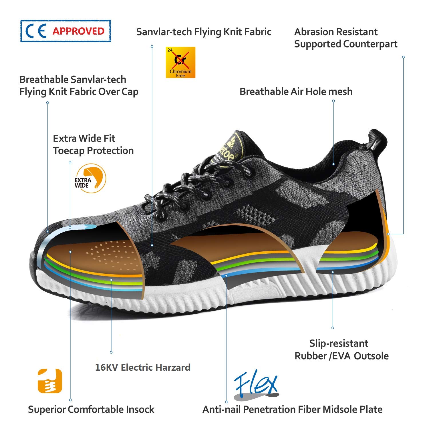 SAFEYEAR Zapatos de Seguridad y Calcetines de Trabajo de Cuero Transpirable - 7296 Zapatillas de Seguridad Ligeras para sitios con Puntera de Acero de Ajuste Ancho