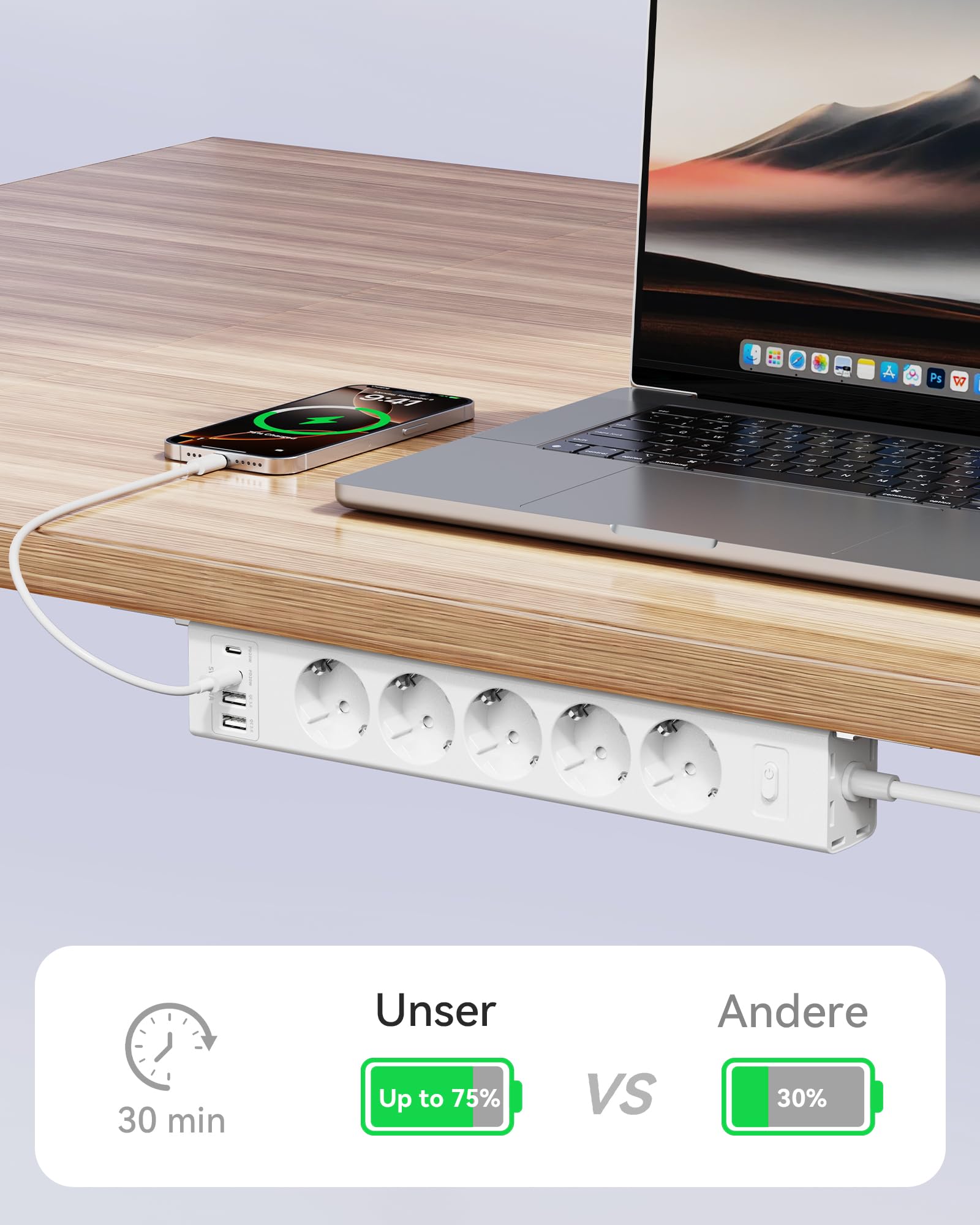 Regleta para Montaje bajo Mesa con protección contra sobretensiones, Enchufe múltiple conmutable Individualmente, 5 enchufes con 2 USB A y 2 Type-C (PD 20 W), Cable de 2 m (Blanco)