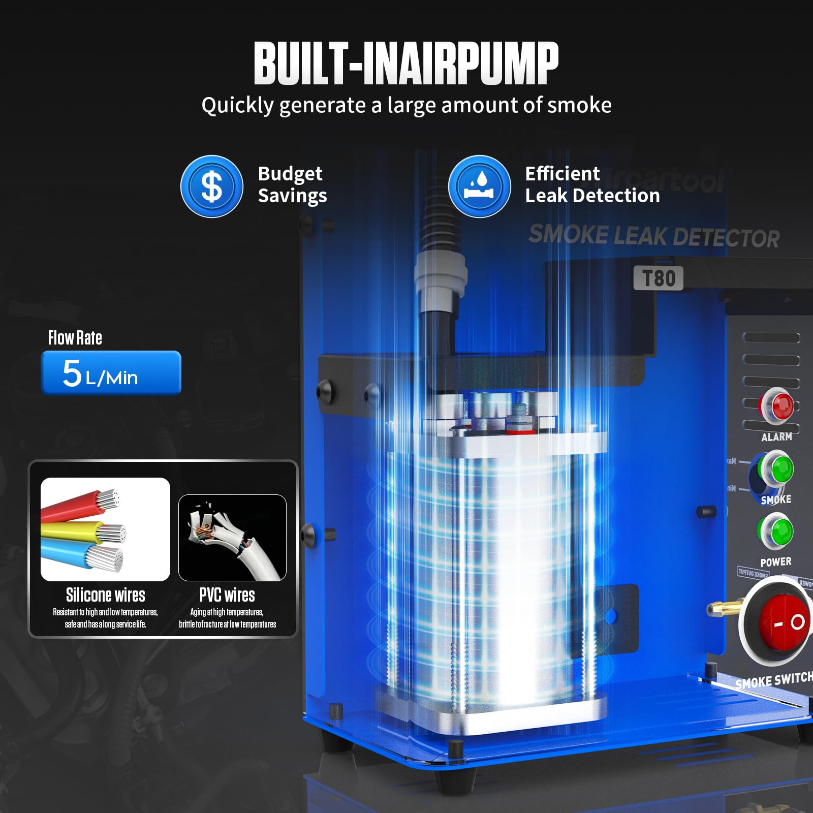 T80 Machine a Fumee Detection de Fuite avec Pompe à Air Intégrée, Détecteur de Fuite de Fumée Automobile Détection de Fuites de Vide pour Toutes Voitures