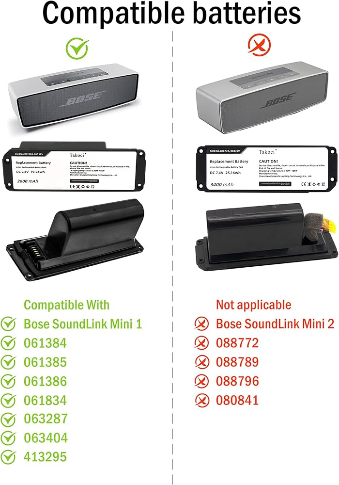 Amazon.com: Gikysuiz 2600mAh Compatible with Bose Soundlink Mini I