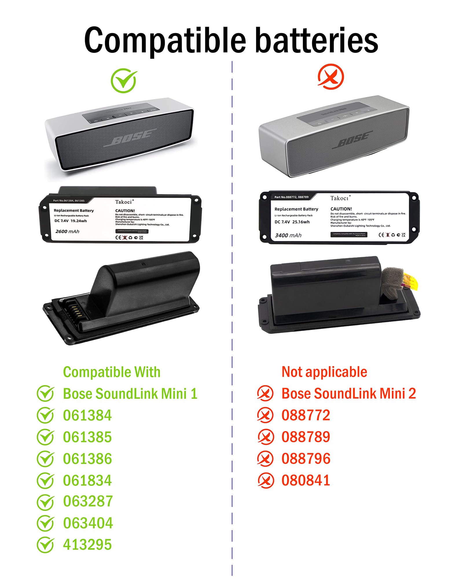 Amazon.com: Gikysuiz 2600mAh Compatible with Bose Soundlink Mini I