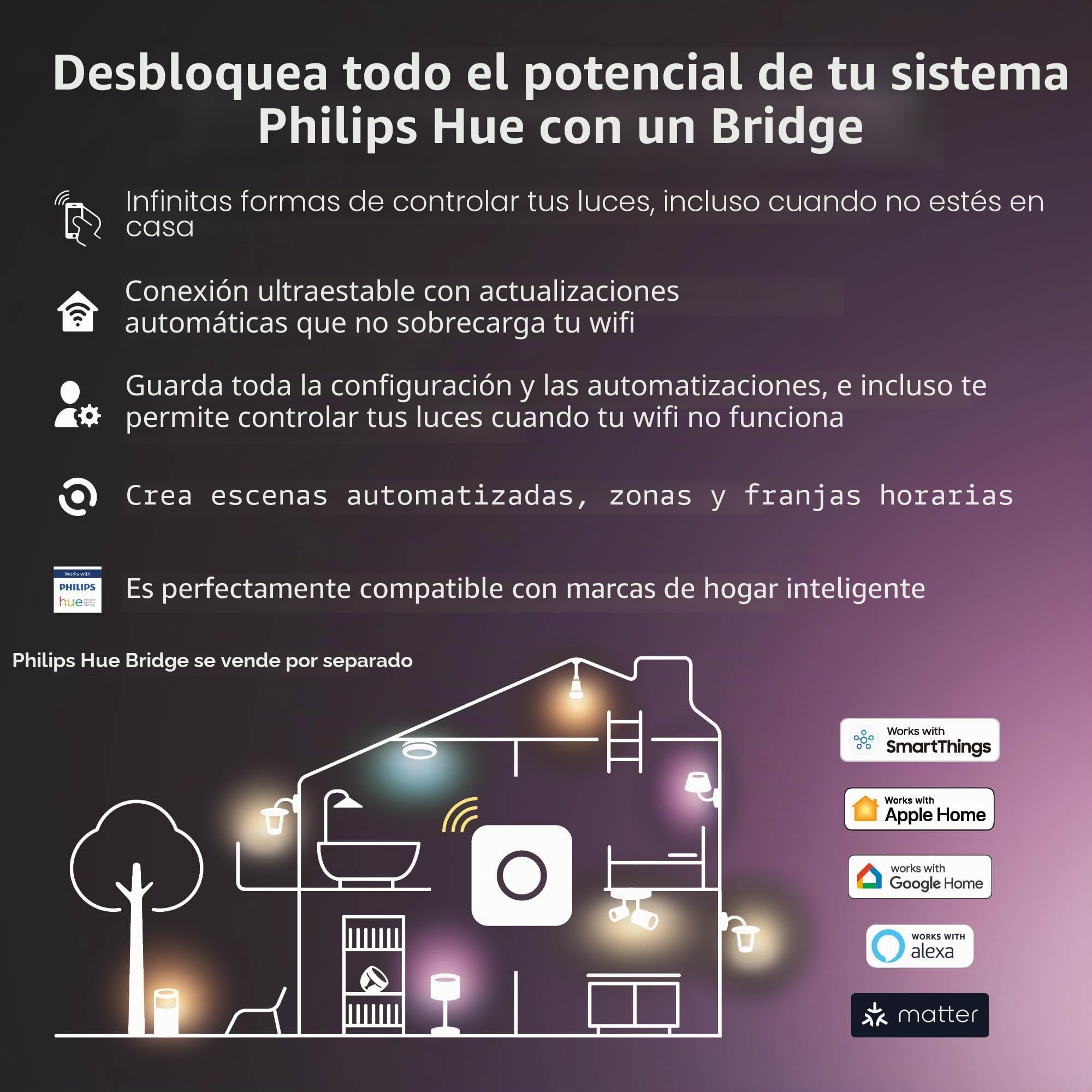 Philips Hue Secure - Cámara de seguridad inteligente para el hogar de 1080p, funciona con pilas, interior o exterior, fácil de instalar, conversación bidireccional, funciona con centro de seguridad en