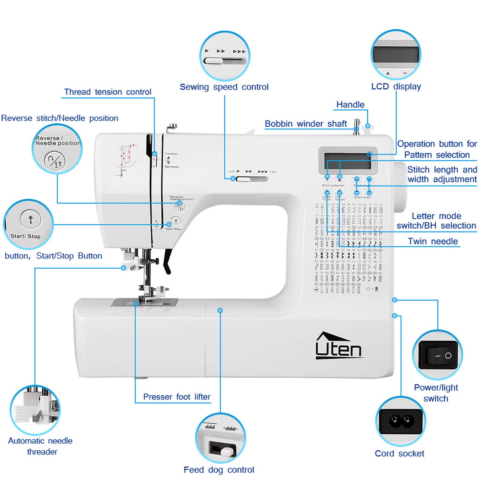 Uten Macchina da Cucire elettronica Overlock 200 Pedale Macchina per Cucire Professionale Bianco