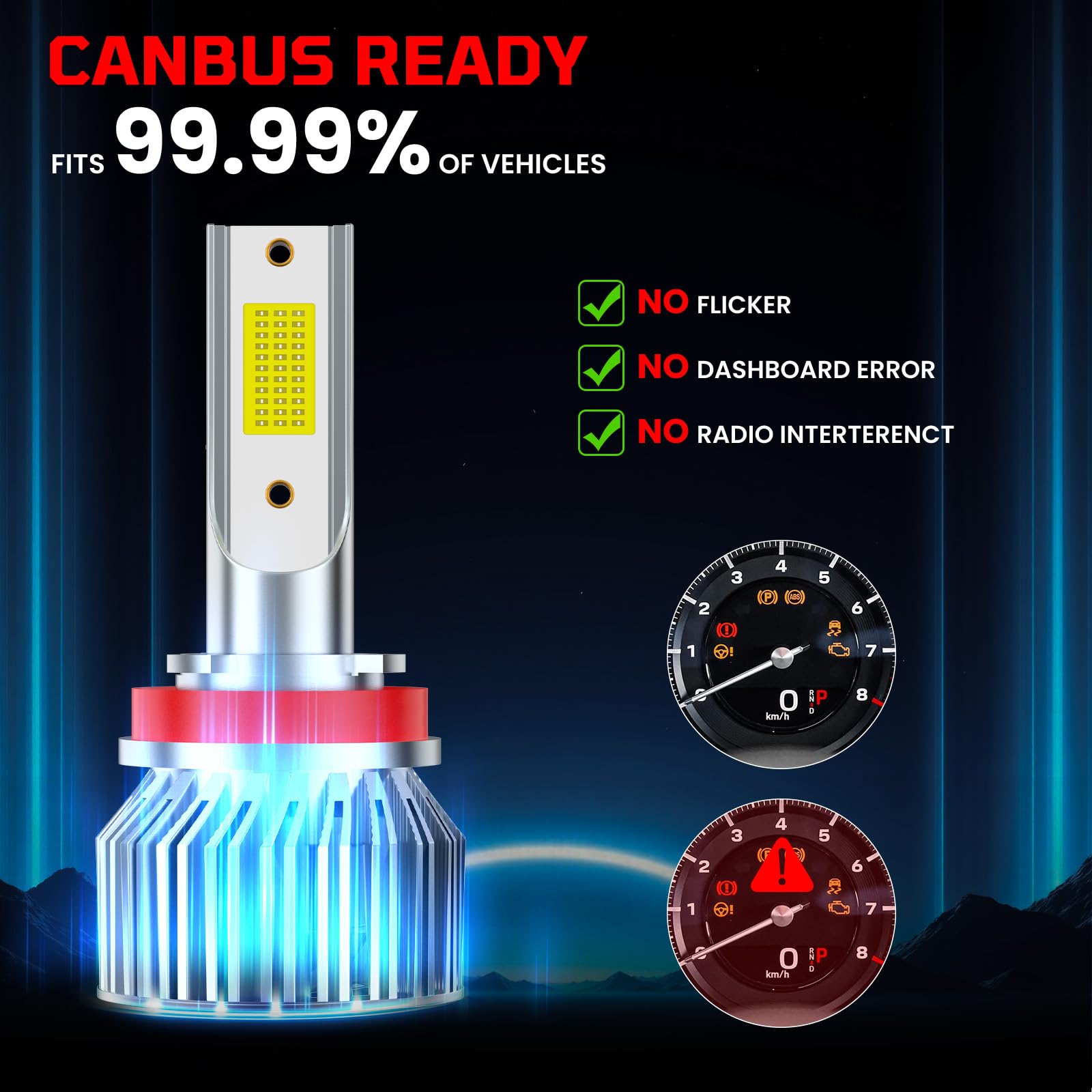 Car Light Bulbs Fit For Ford Escape 2017-2023,High Beam Low Beam and Fog Light Bulb Combo,40000LM 6500K White 600% Brightness,Plug-and-Play, 50000Hr Lifespan,Pack of 6 - 5