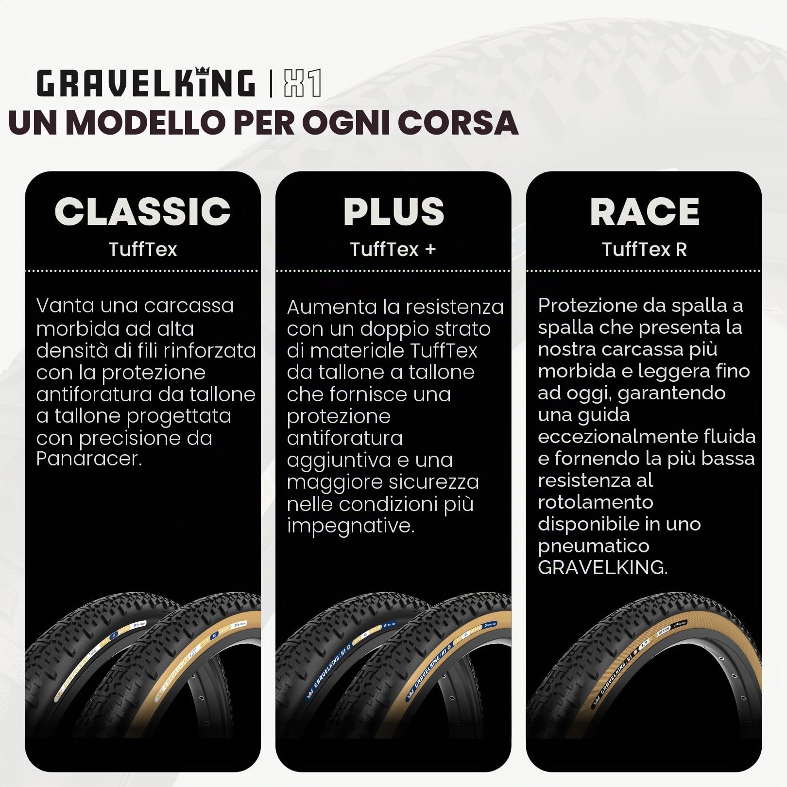 Panaracer Gravelking X1 TLR Tubeless Ready Folding Tyre - ZSG Gravel Compound -Puncture Resistant - Beadlock Technology - 120Tpi TuffTex Casing - Gravel Cycling Tyre