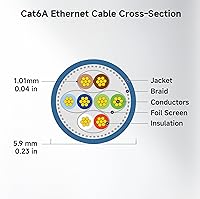 Vista 24 de Cable Matters 10Gbps Cable de Ethernet Cat 6A sin enganches largo blindado - 125 pies, Cable Cat 6A, Cordón Cat6A, Cable Ethernet, Negro