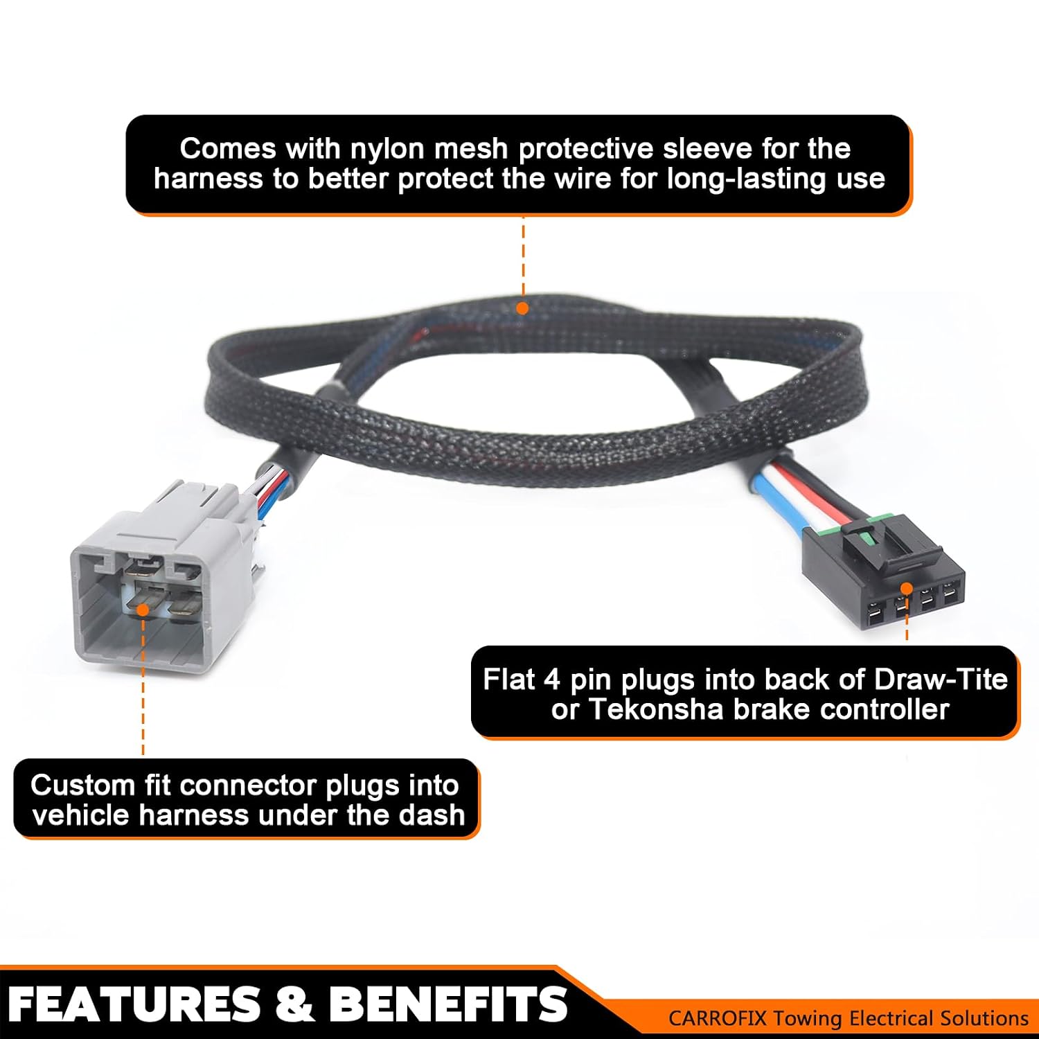 Trailer Electric Brake Control Harness Plug-in Wiring Adapter, Compatible with 2015-2022 RAM 1500, 2500, 3500, 4500, 5500