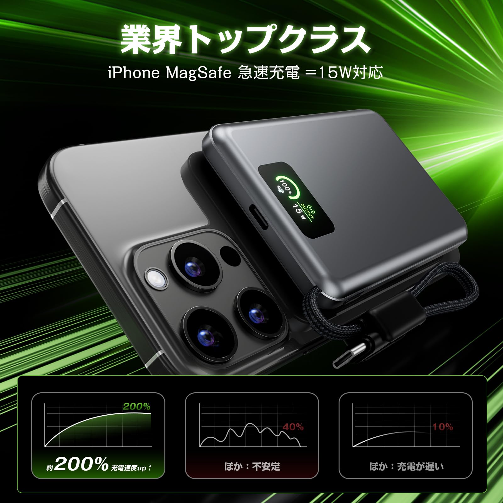 Amazon | アップグレード版【MagSafe対応15W急速充電】超薄型 モバイル