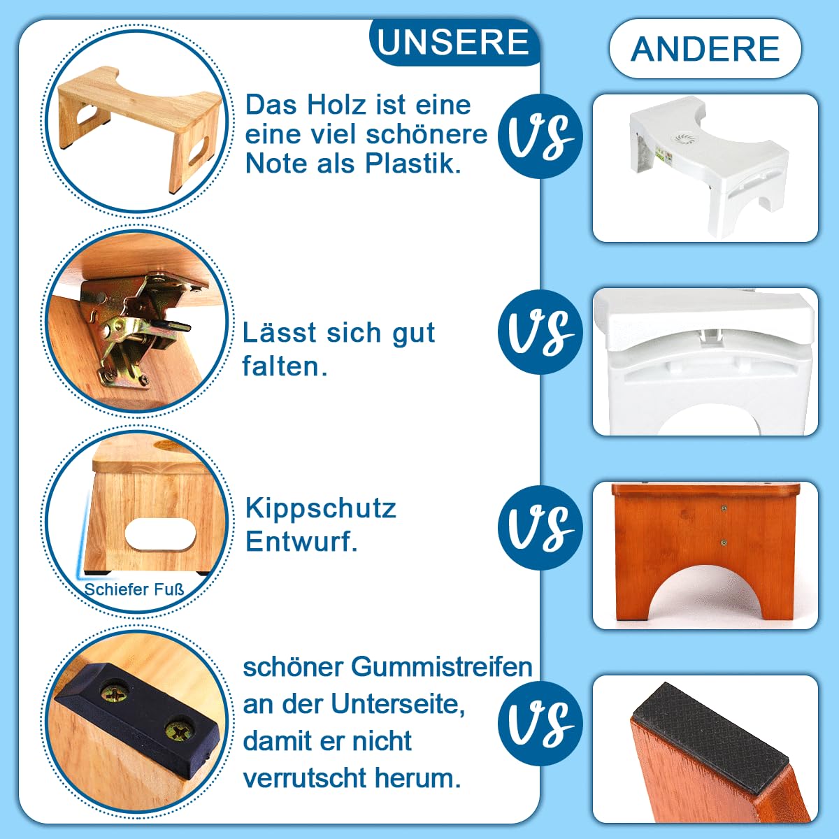 Mxzzand Tabouret De Toilette Pliable Tabouret De Pot De Toilette