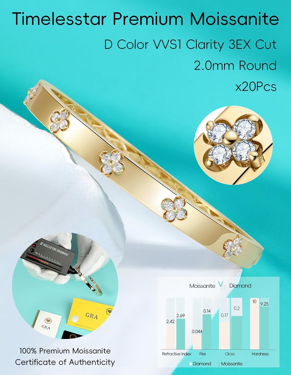 Premium Clover Bracelets for Women Gifts with Lab-Grown Moissanite|Lab-Grown Emerald|18K Gold Plated|14K Gold Plated|Non Tarnish - Image 4