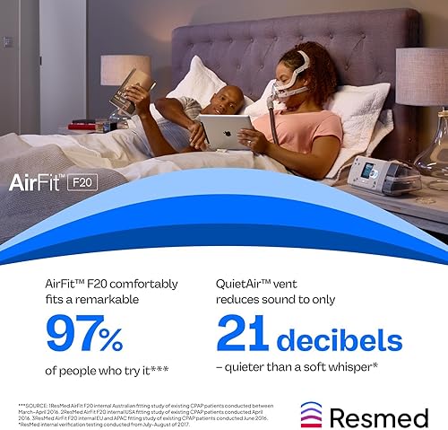 Vista 13 de ResMed Cojín AirFit F20 – Reemplazo de cojín de máscara CPAP de cara completa – Accesorios CPAP – Mediano